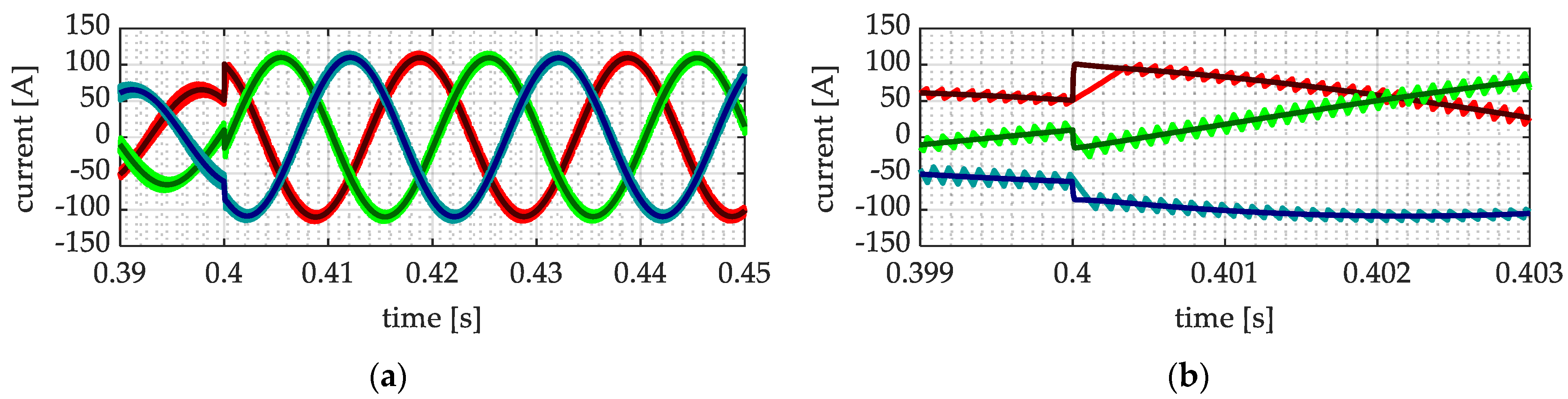 Applsci 14 04024 g008