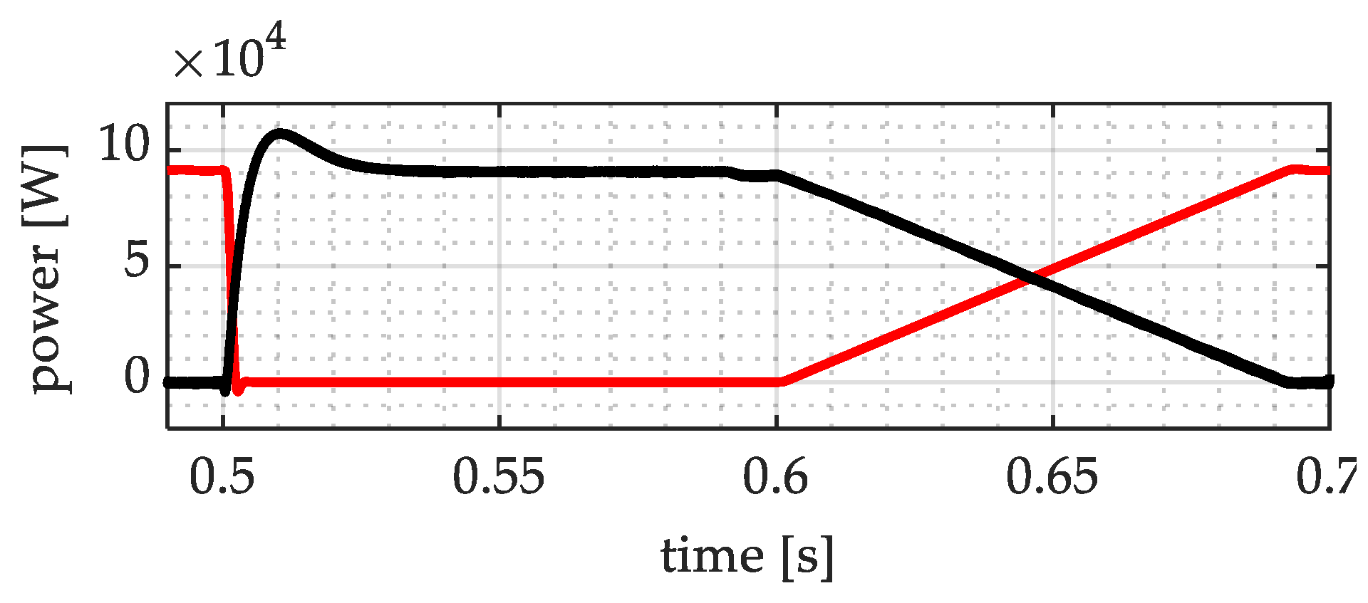 Applsci 14 04024 g009