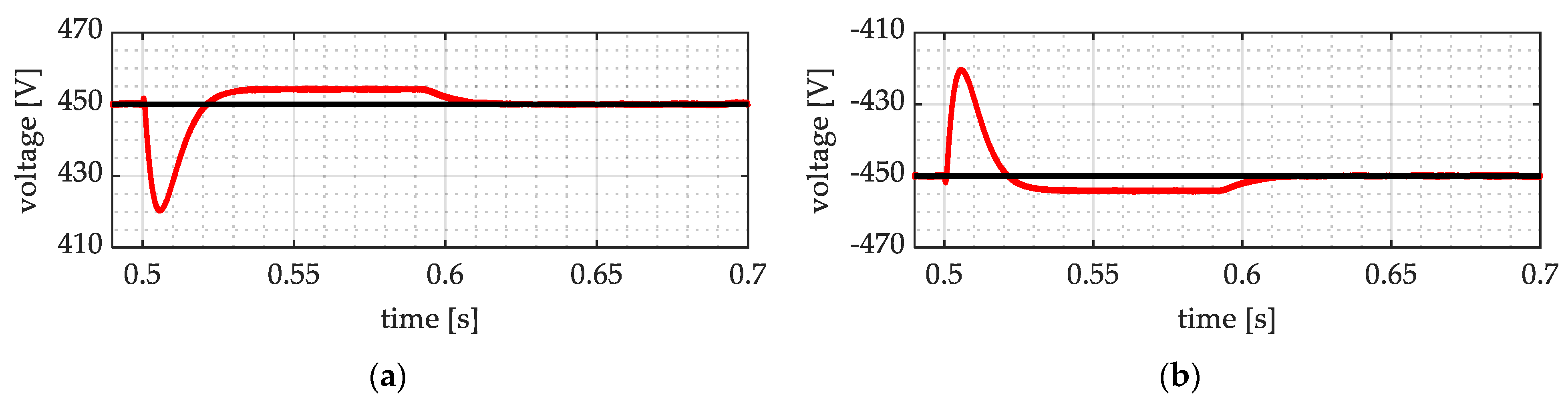 Applsci 14 04024 g010