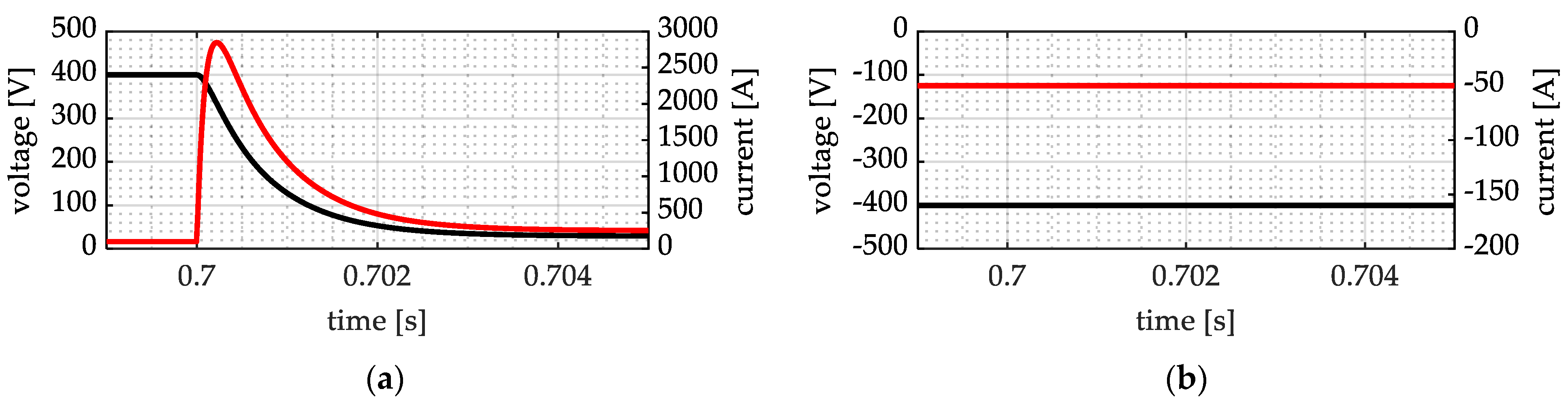 Applsci 14 04024 g012