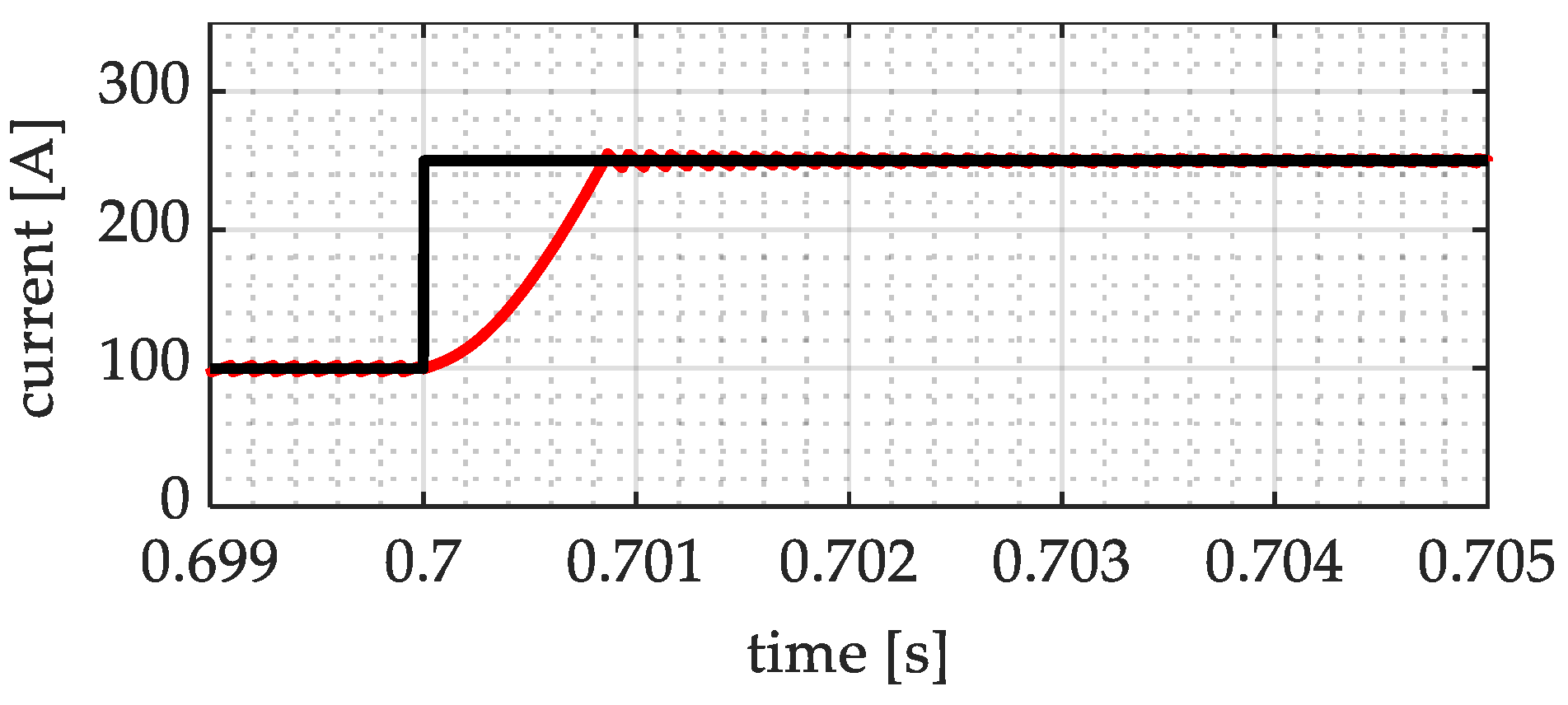 Applsci 14 04024 g013