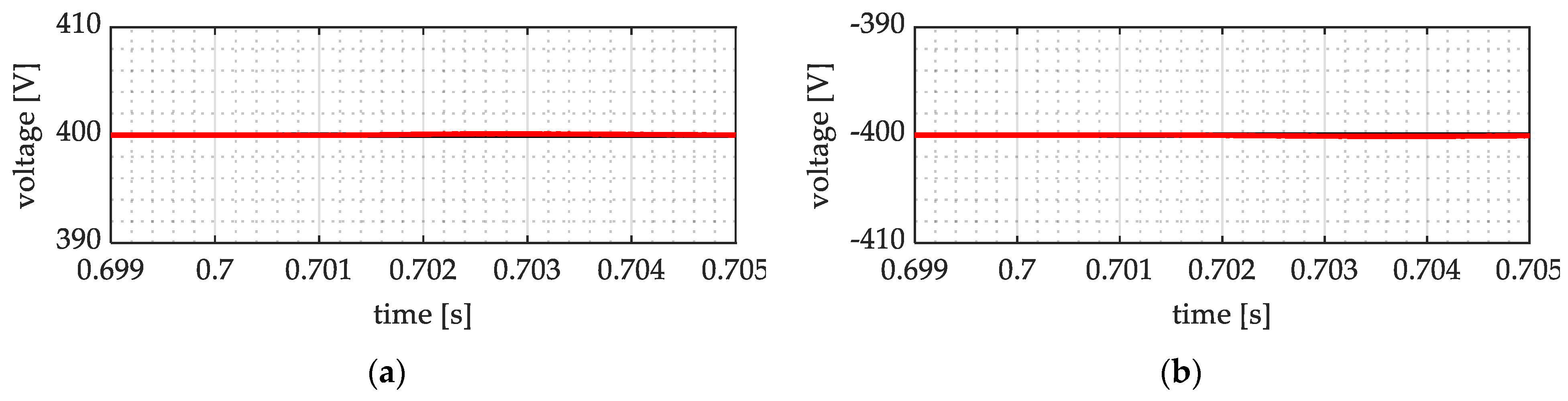 Applsci 14 04024 g014