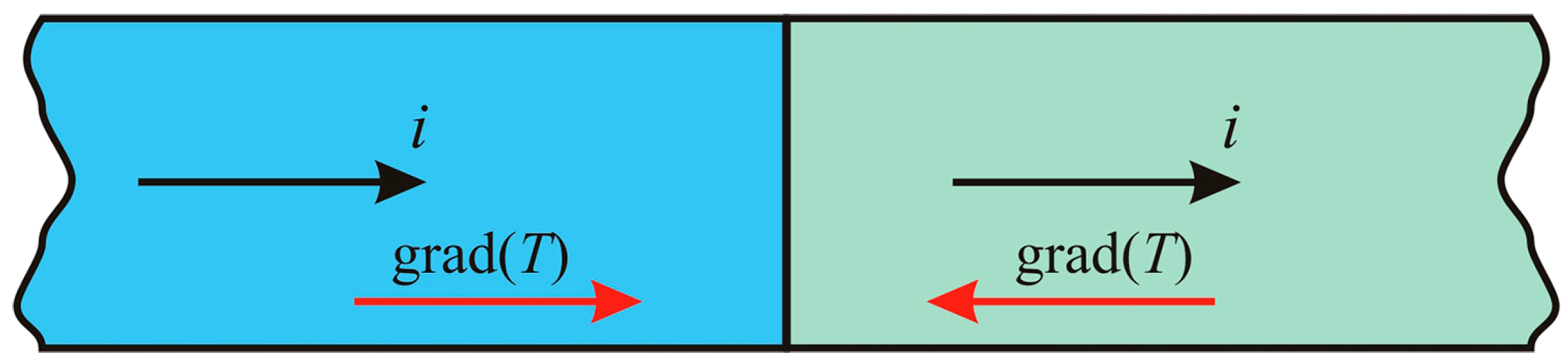 Applsci 14 04026 g007