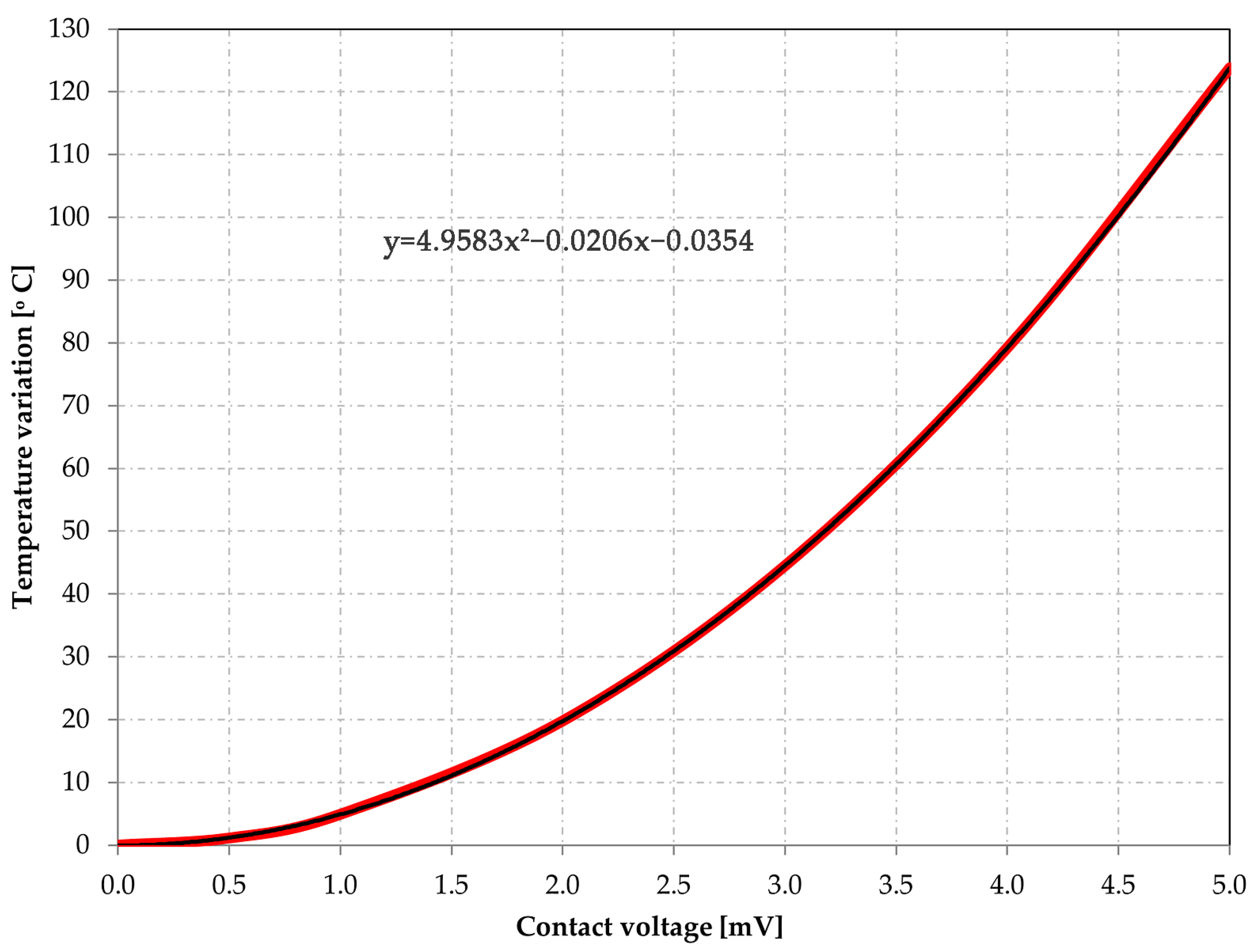 Applsci 14 04026 g030