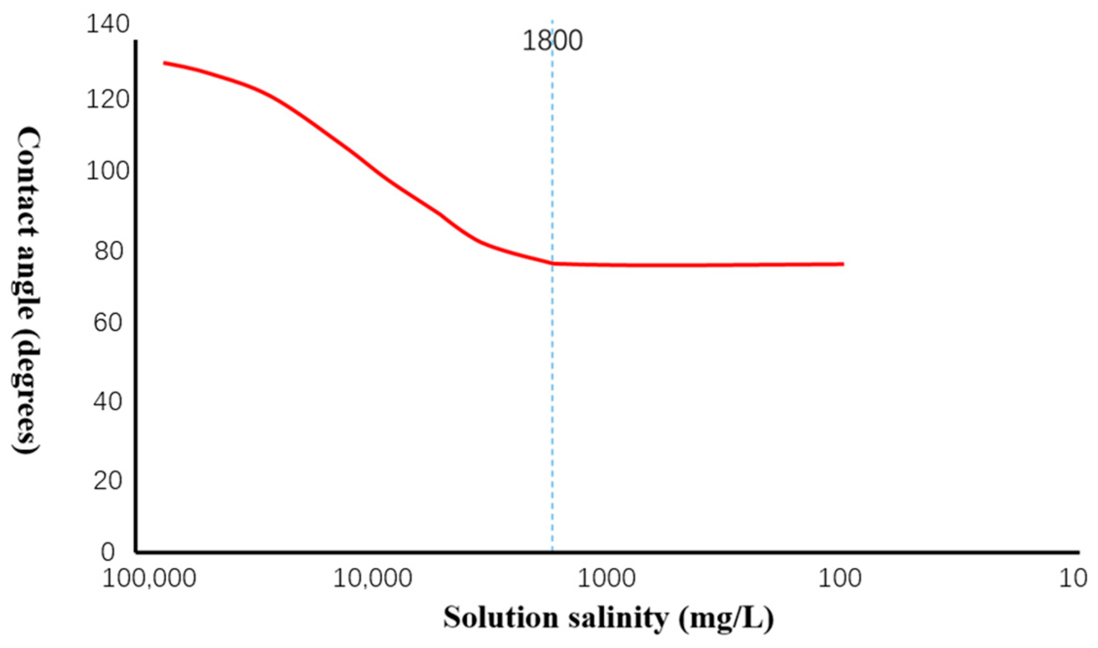Applsci 14 04028 g001