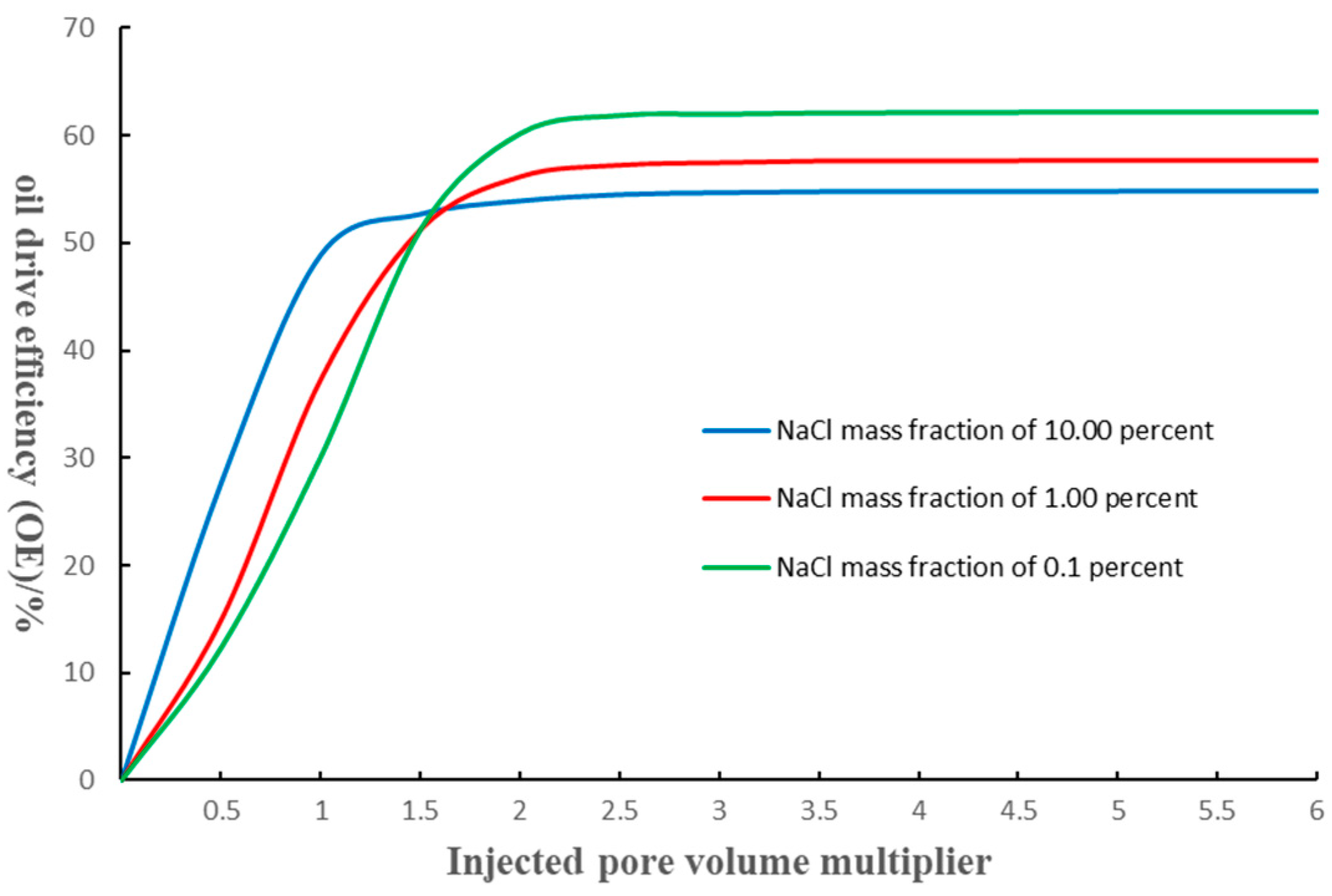 Applsci 14 04028 g002