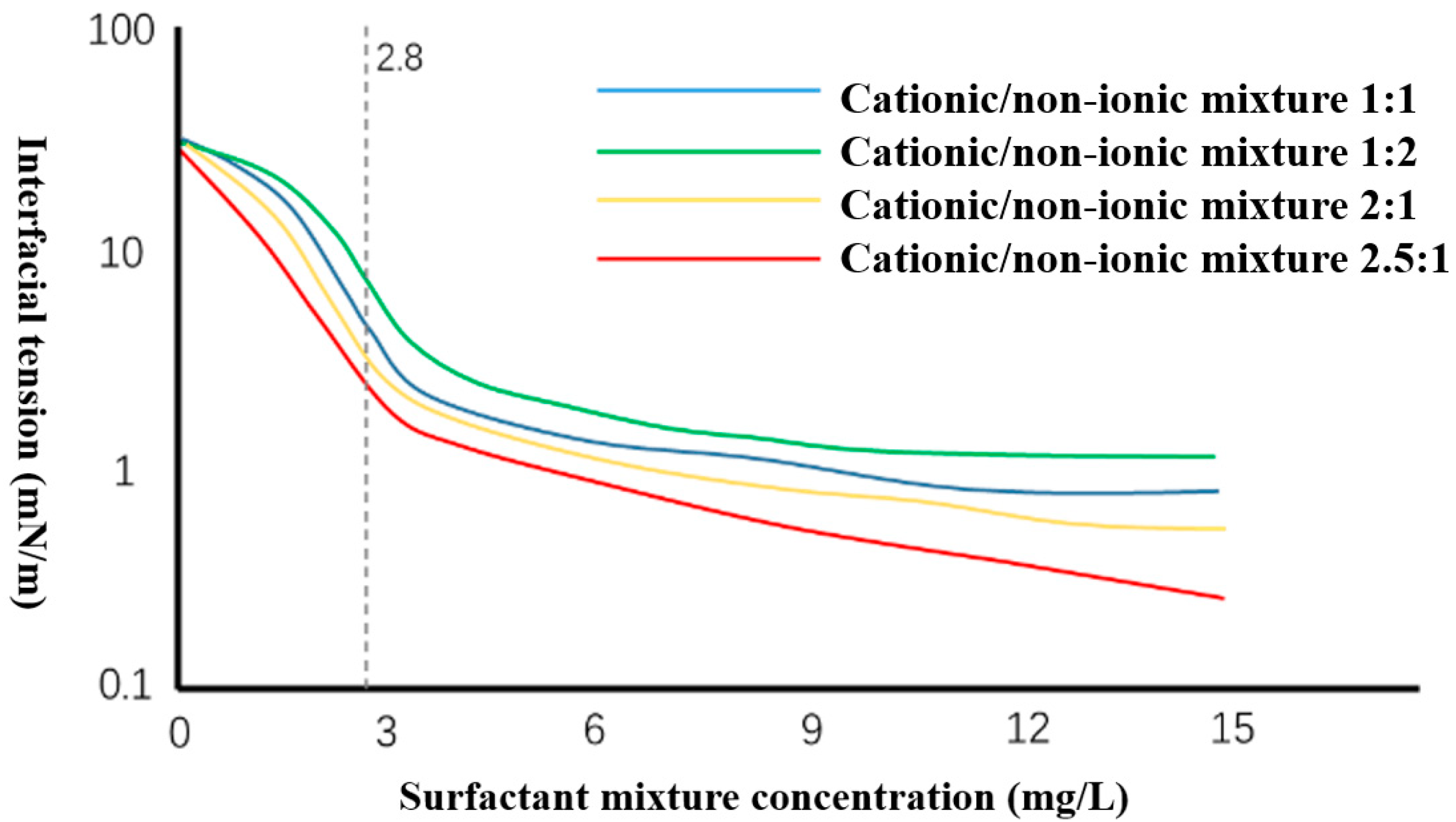 Applsci 14 04028 g004