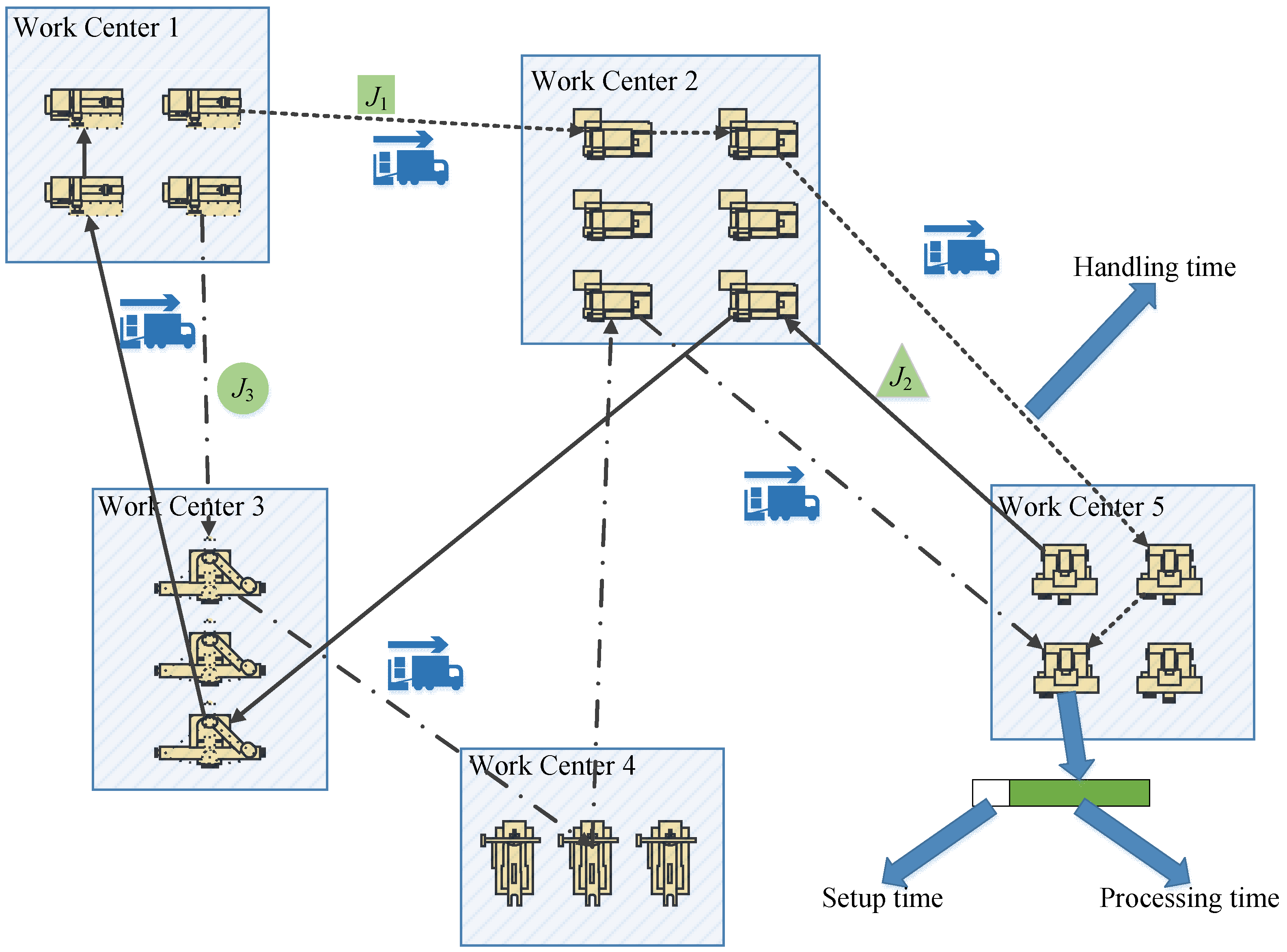 Applsci 14 04029 g001