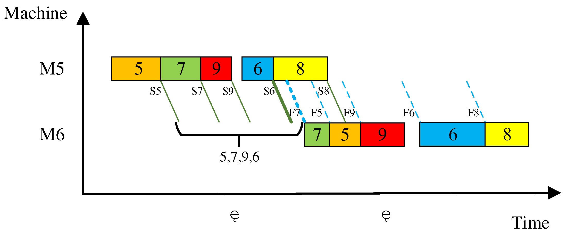 Applsci 14 04029 g007