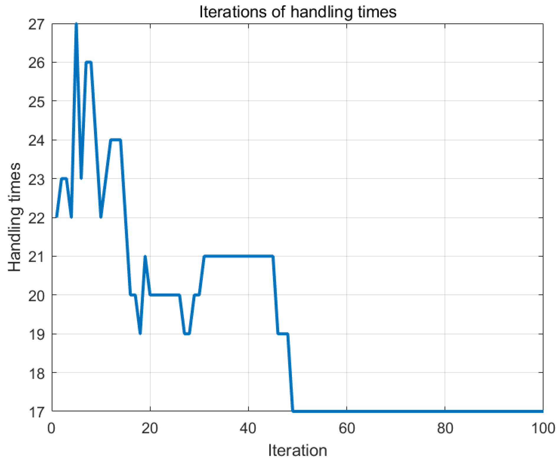 Applsci 14 04029 g012