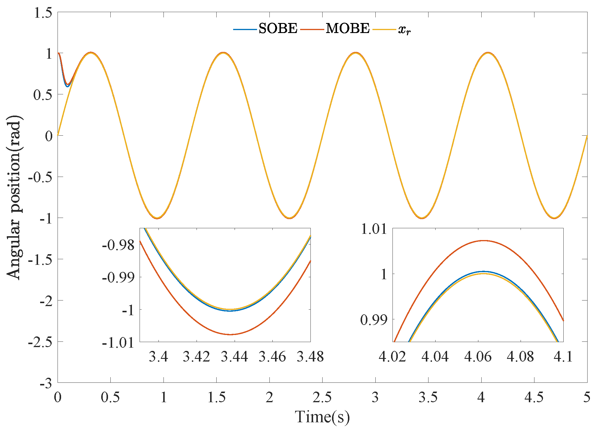 Applsci 14 04030 g002