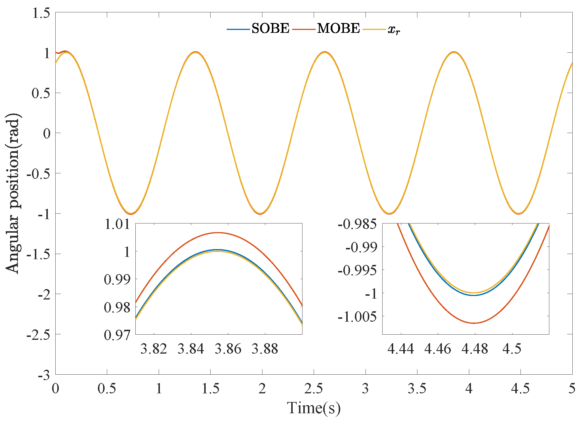 Applsci 14 04030 g003