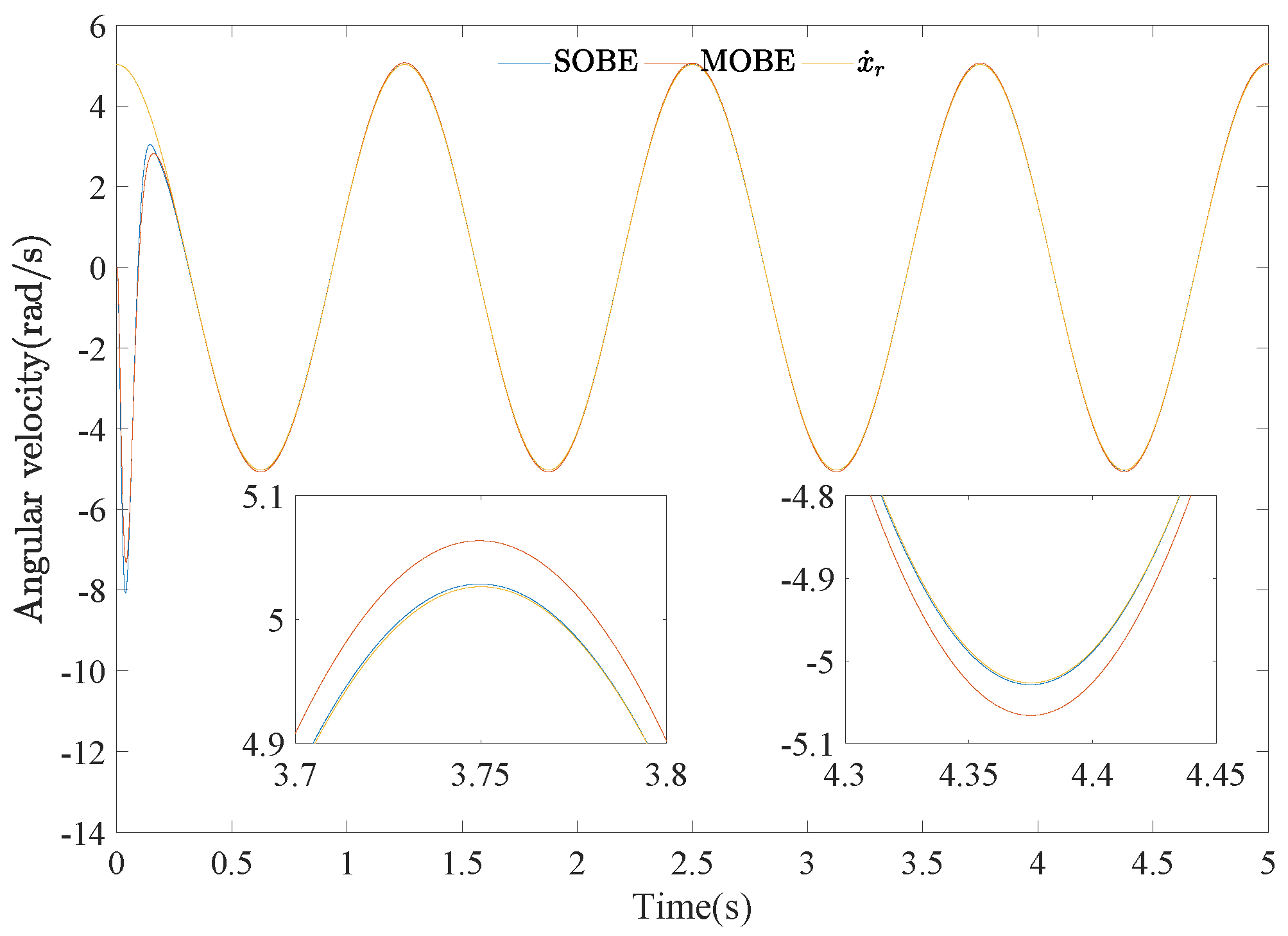 Applsci 14 04030 g006