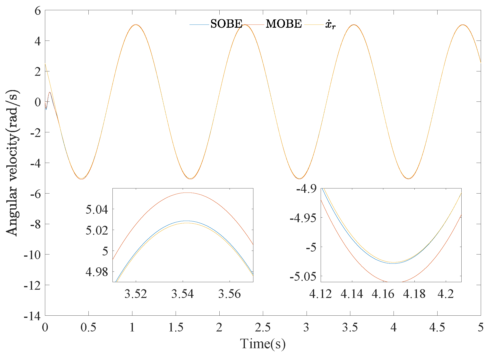 Applsci 14 04030 g007