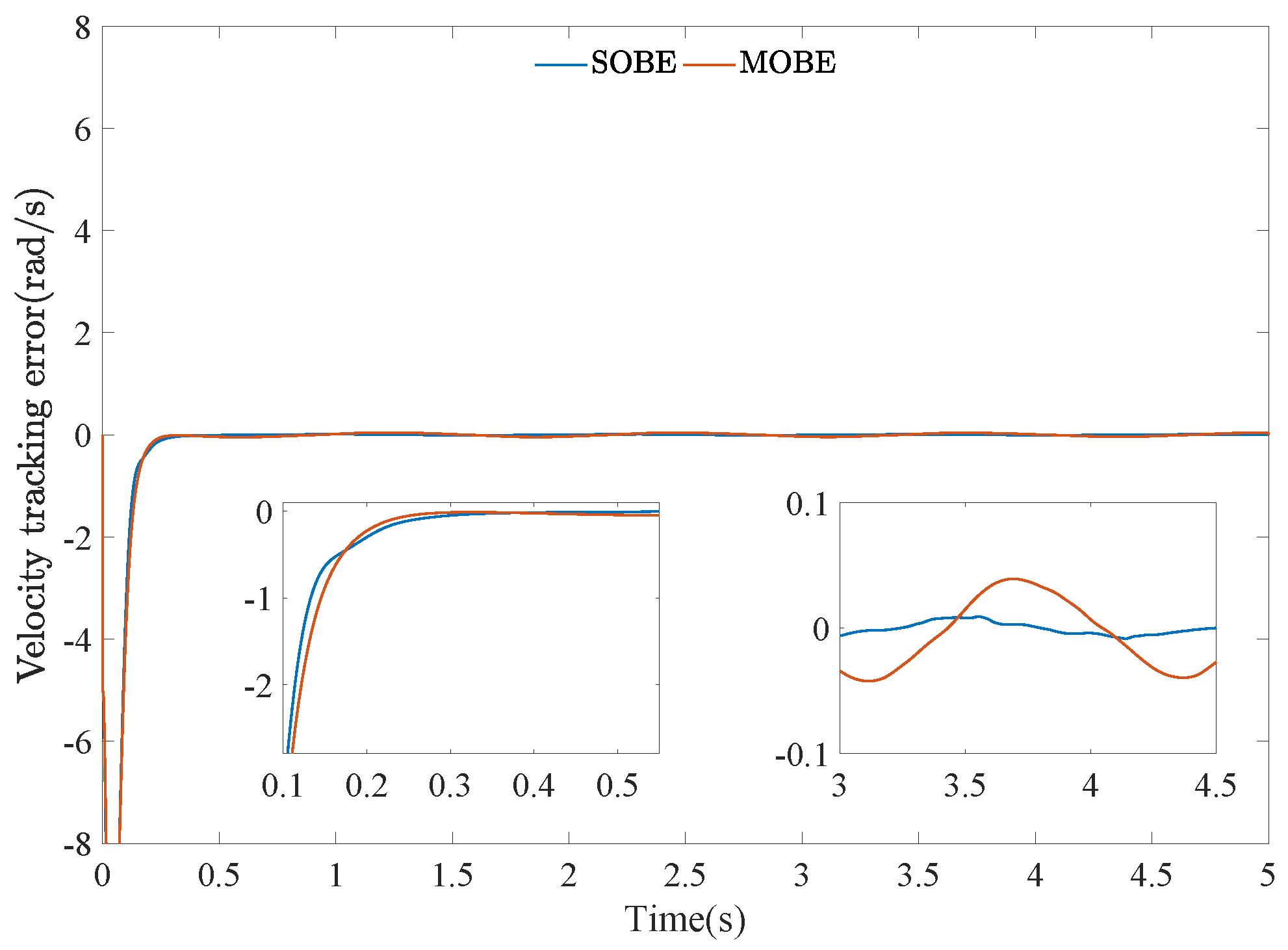 Applsci 14 04030 g008