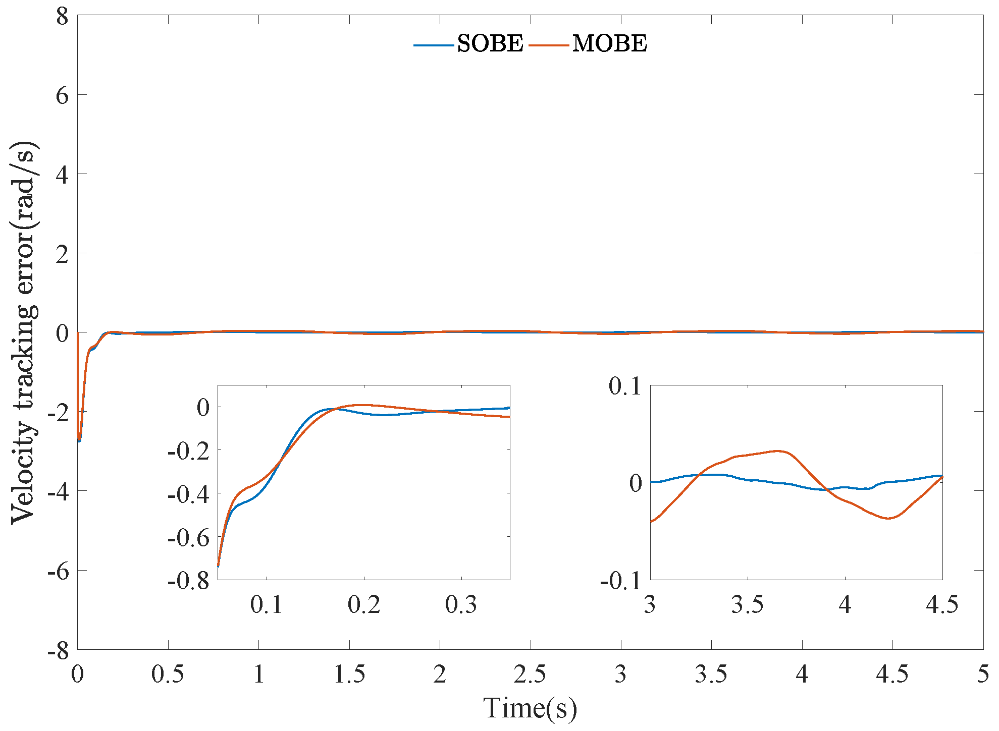 Applsci 14 04030 g009