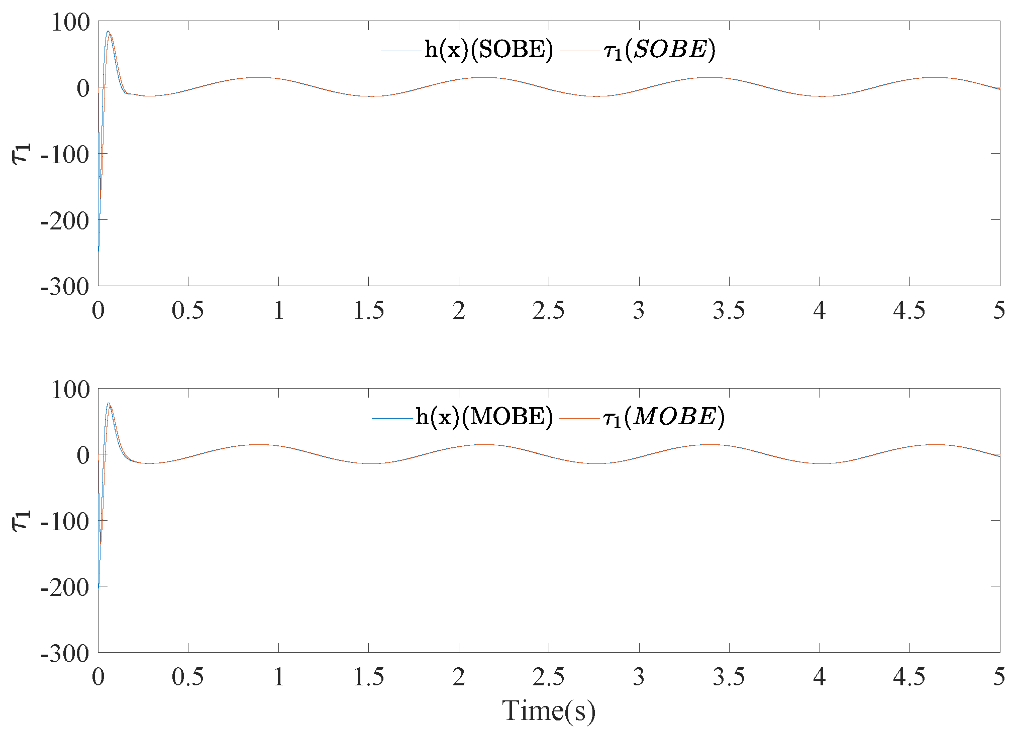 Applsci 14 04030 g010