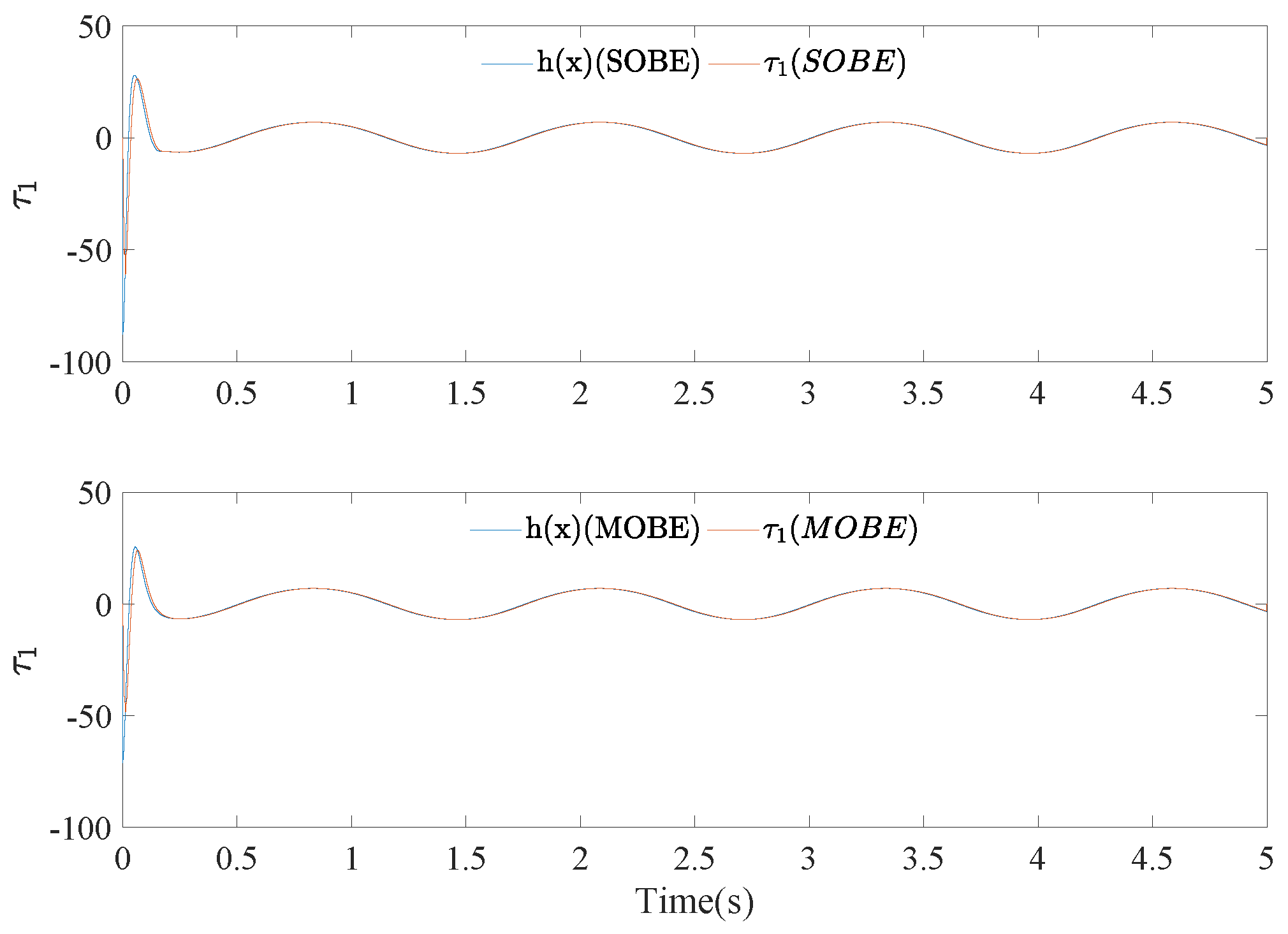 Applsci 14 04030 g011