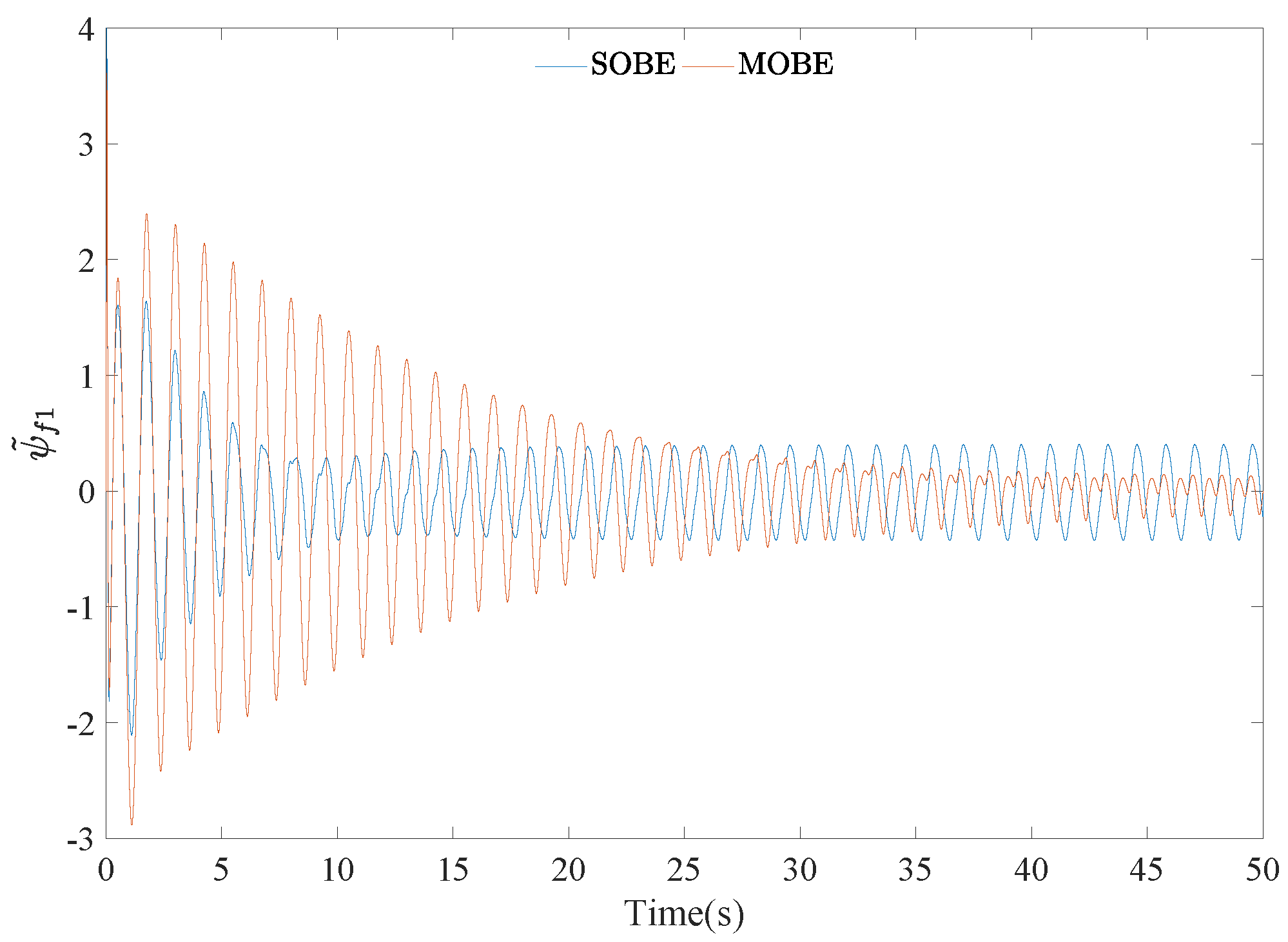Applsci 14 04030 g014