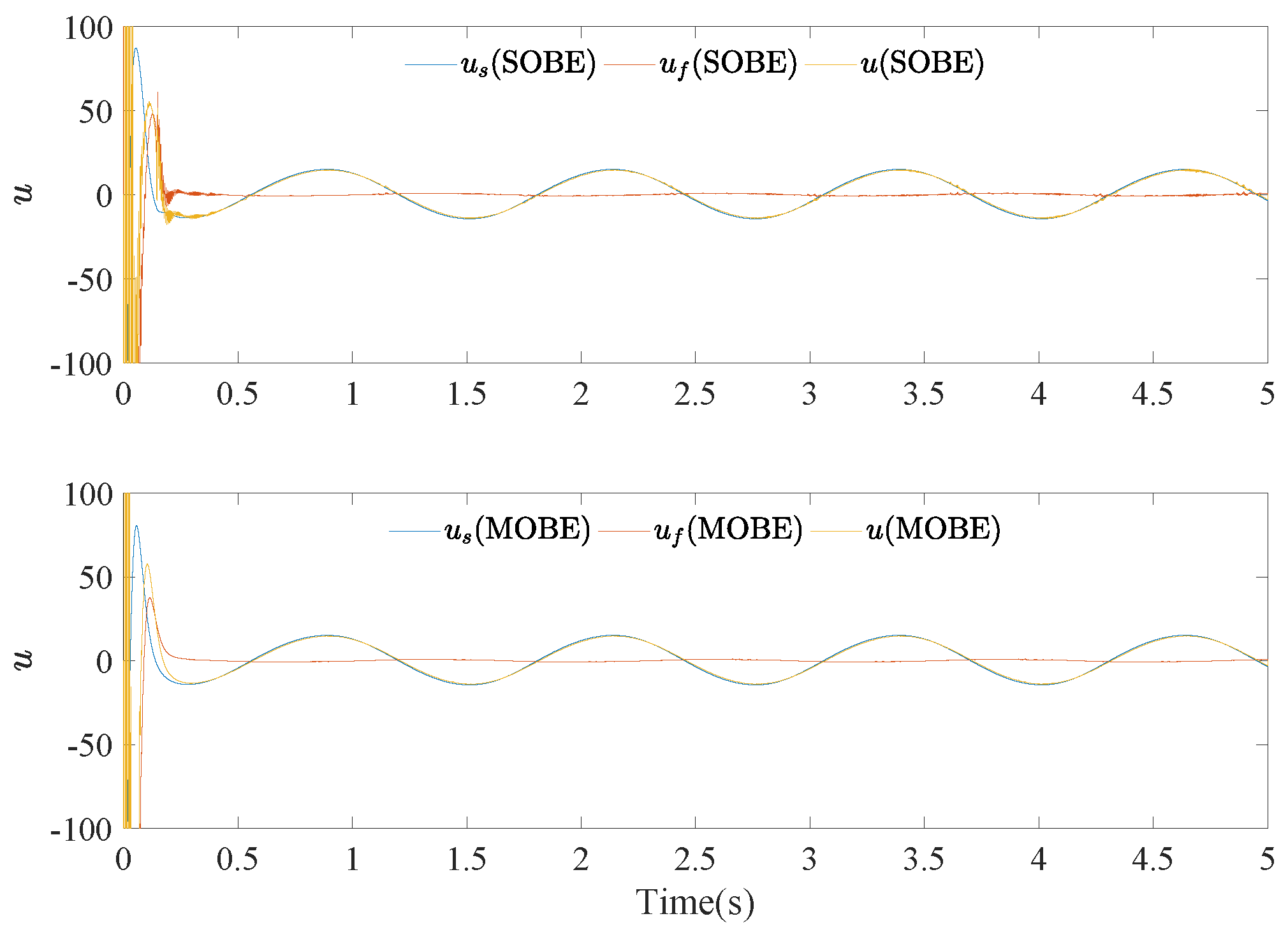 Applsci 14 04030 g016