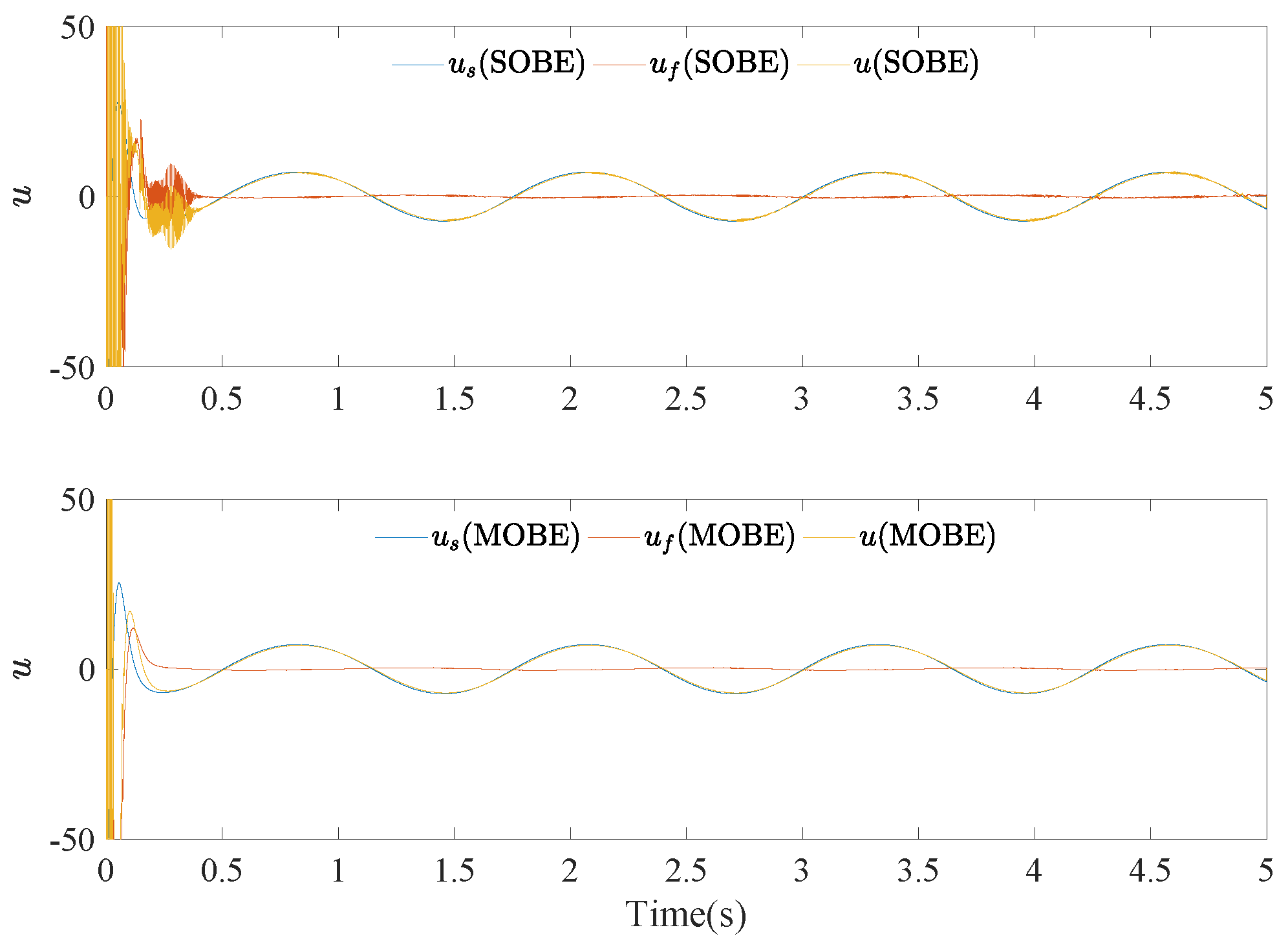 Applsci 14 04030 g017