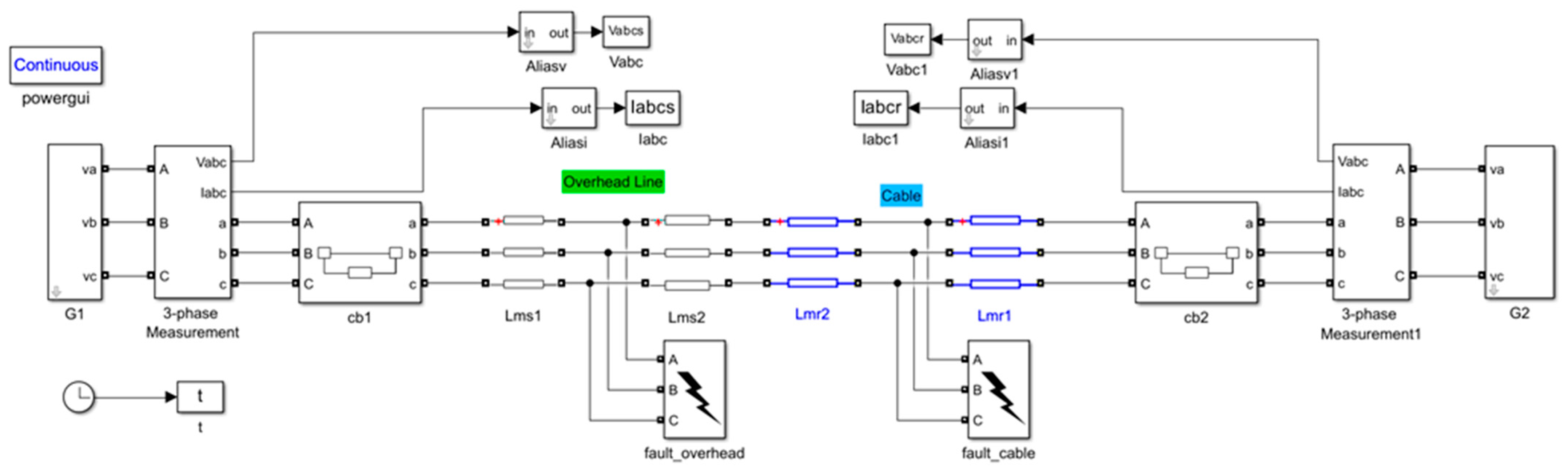 Applsci 14 04031 g003