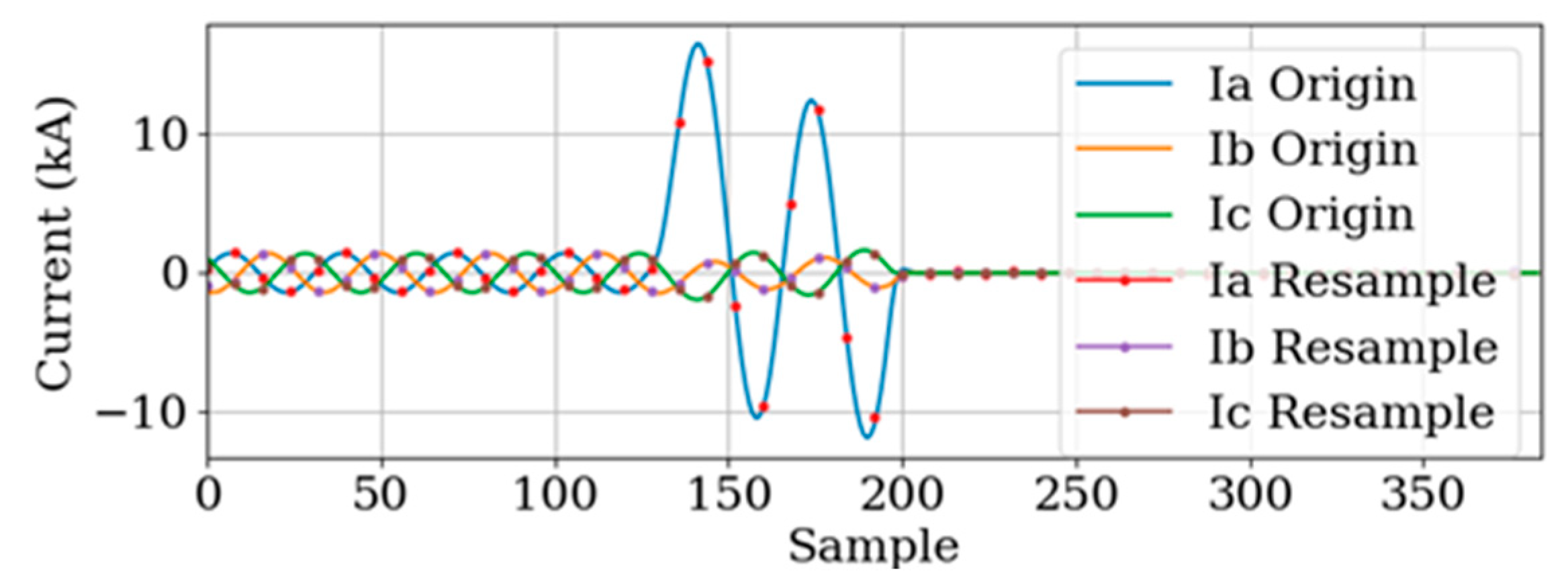 Applsci 14 04031 g006