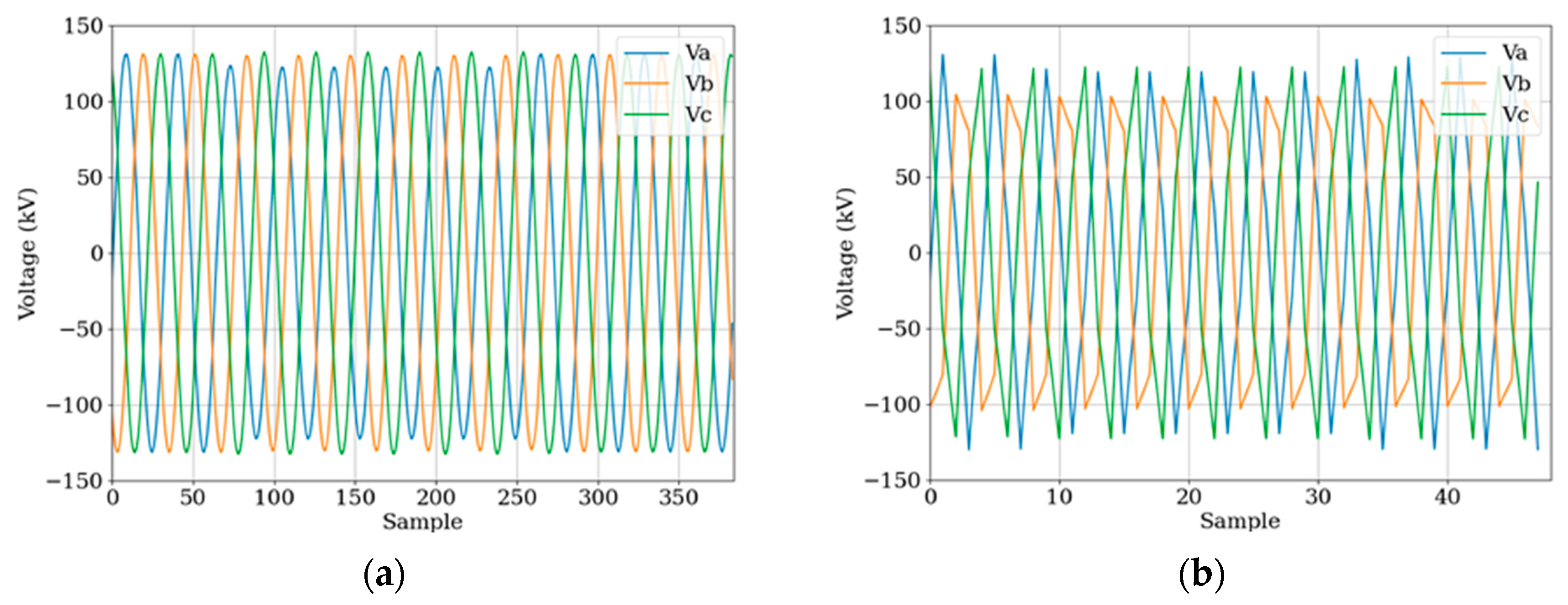 Applsci 14 04031 g007