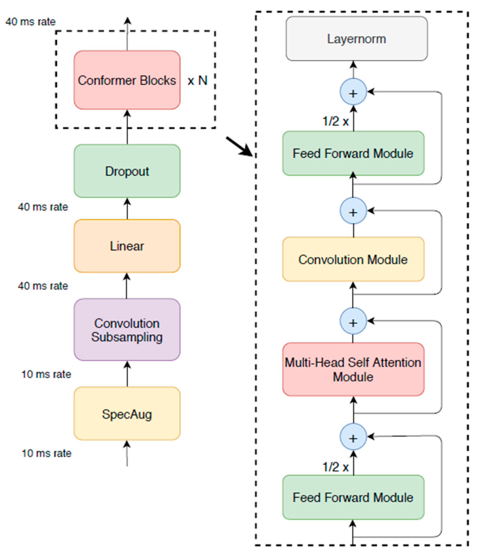 Applsci 14 04031 g008