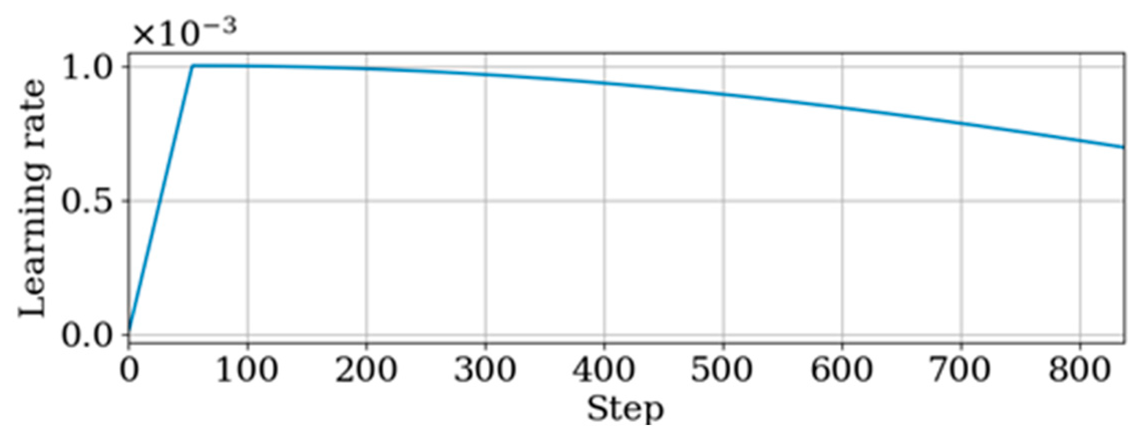 Applsci 14 04031 g009