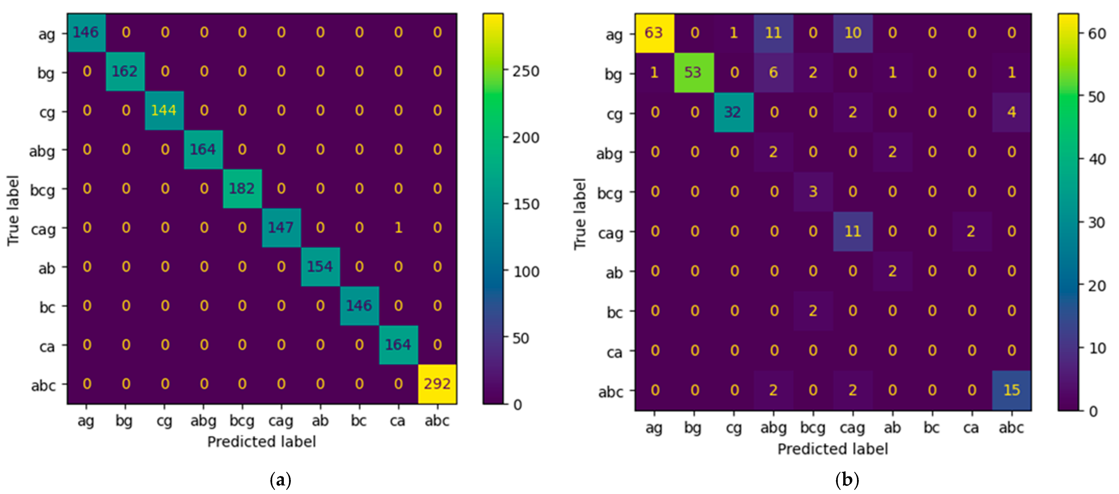 Applsci 14 04031 g010