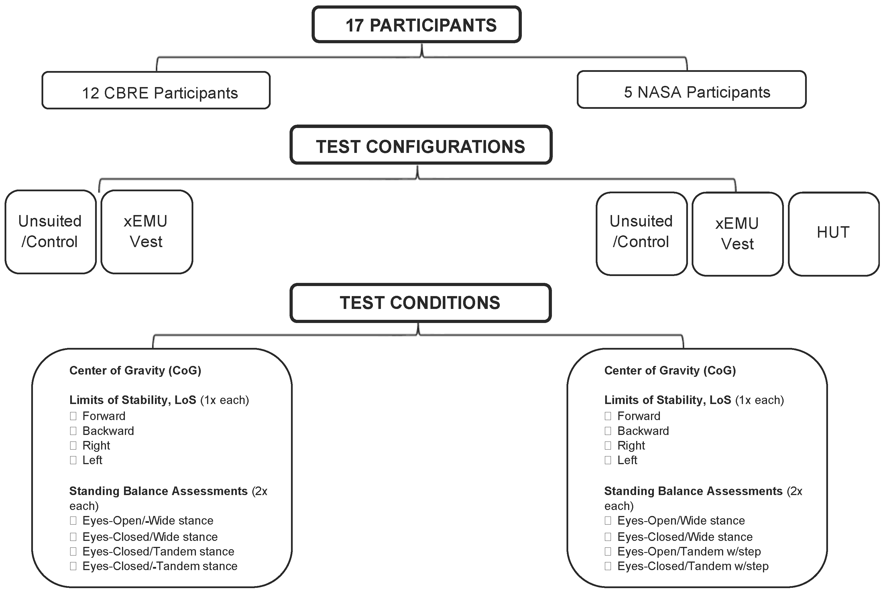 Applsci 14 04032 g001