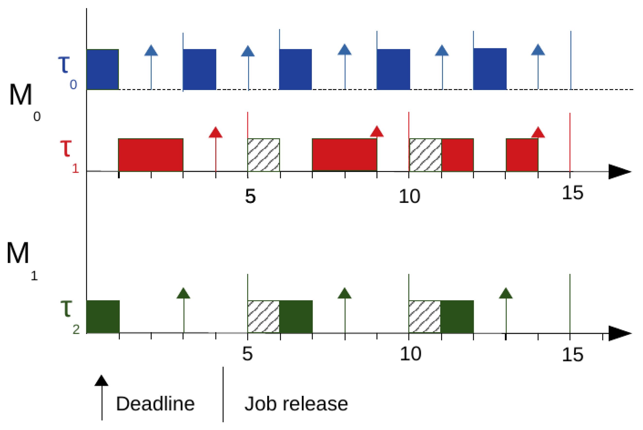 Applsci 14 04033 g002