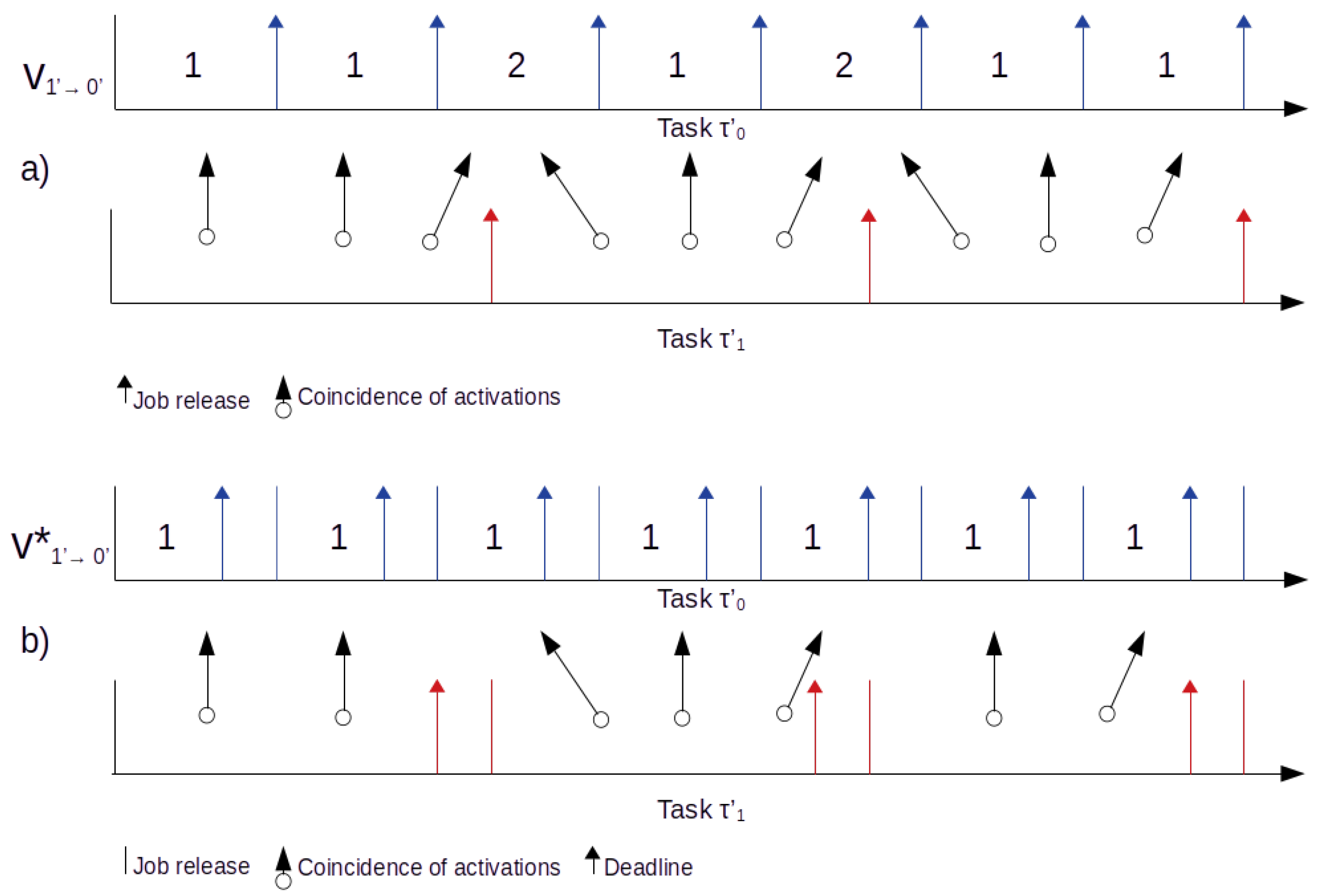 Applsci 14 04033 g003