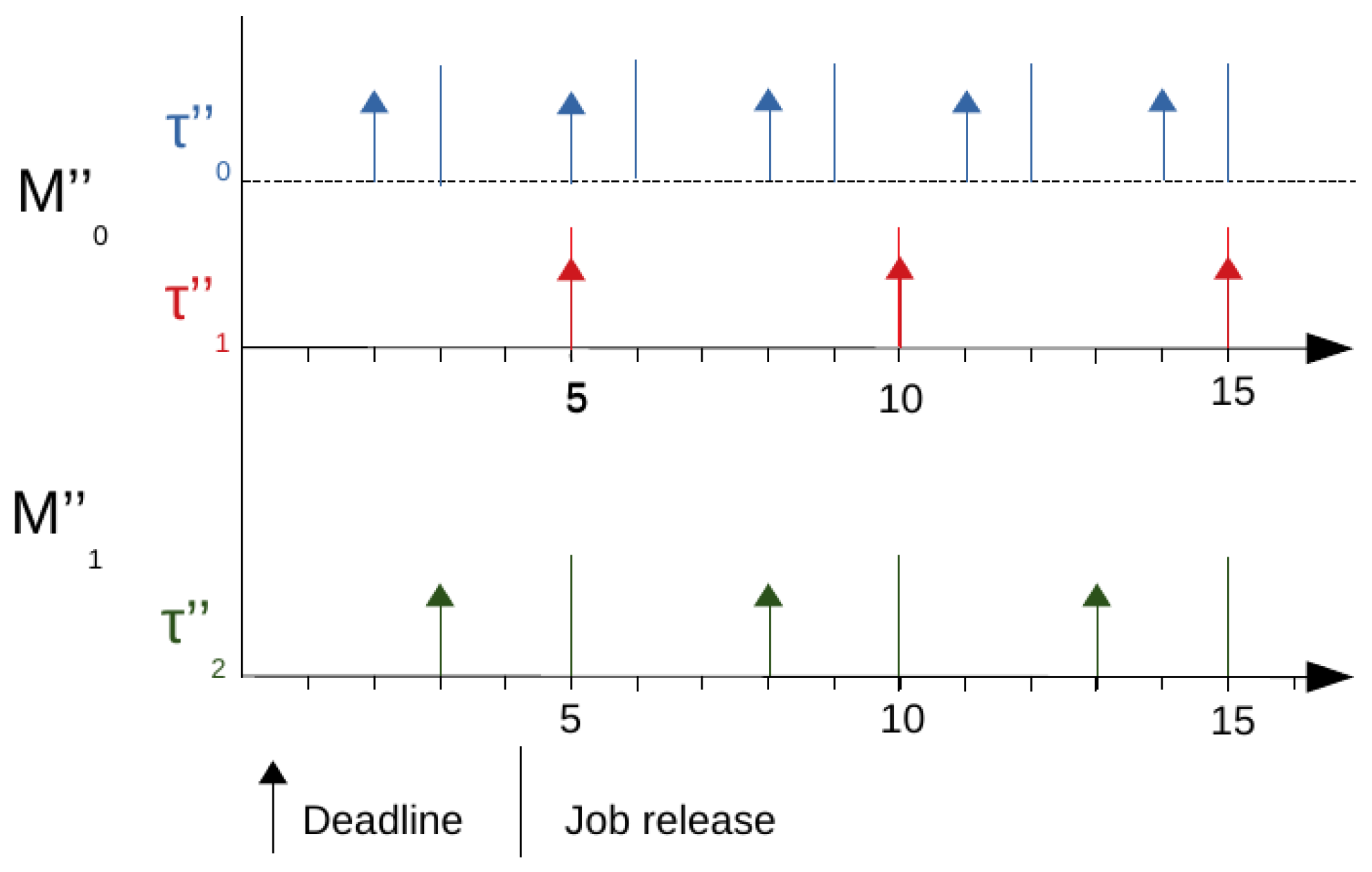 Applsci 14 04033 g004