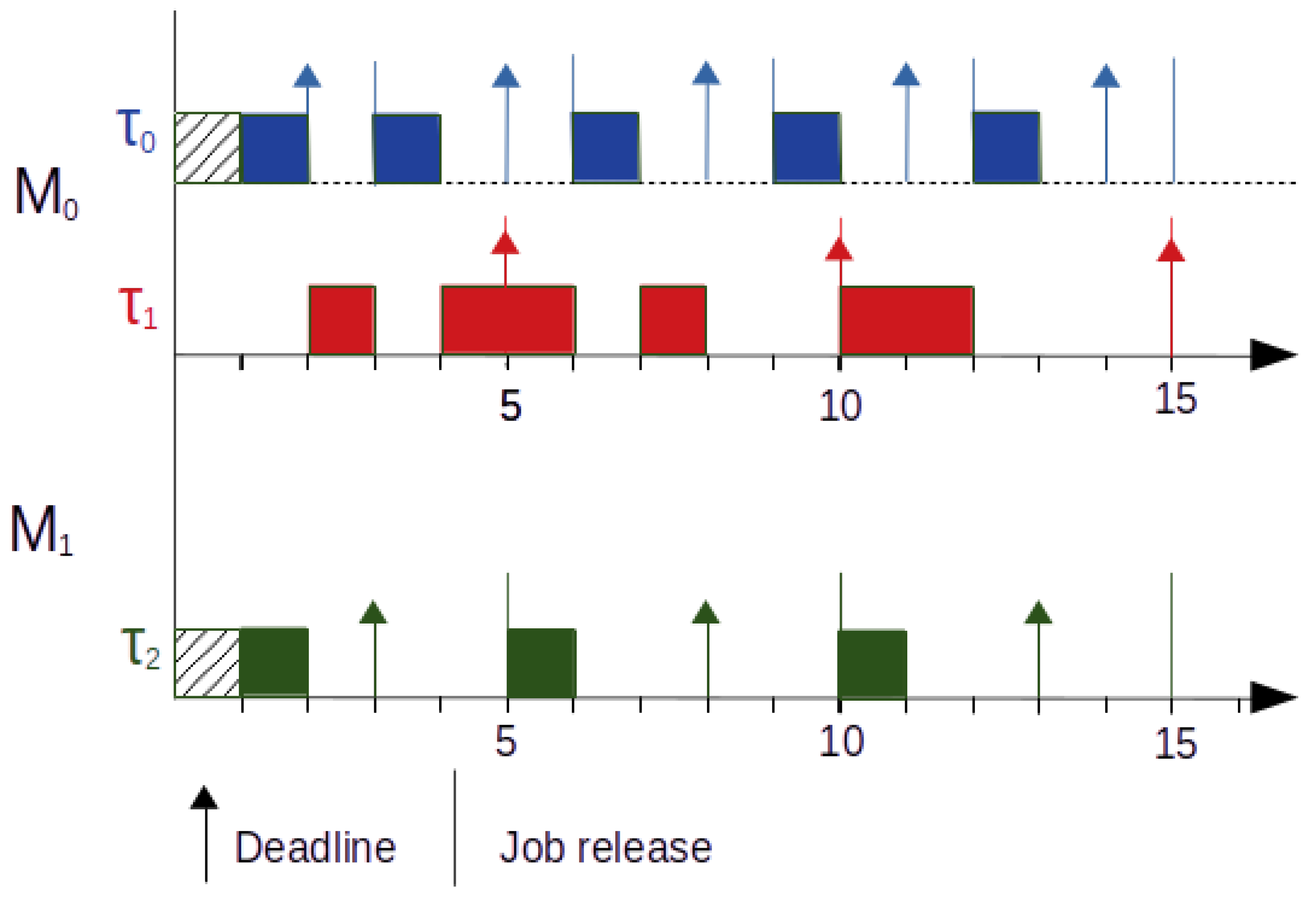 Applsci 14 04033 g005