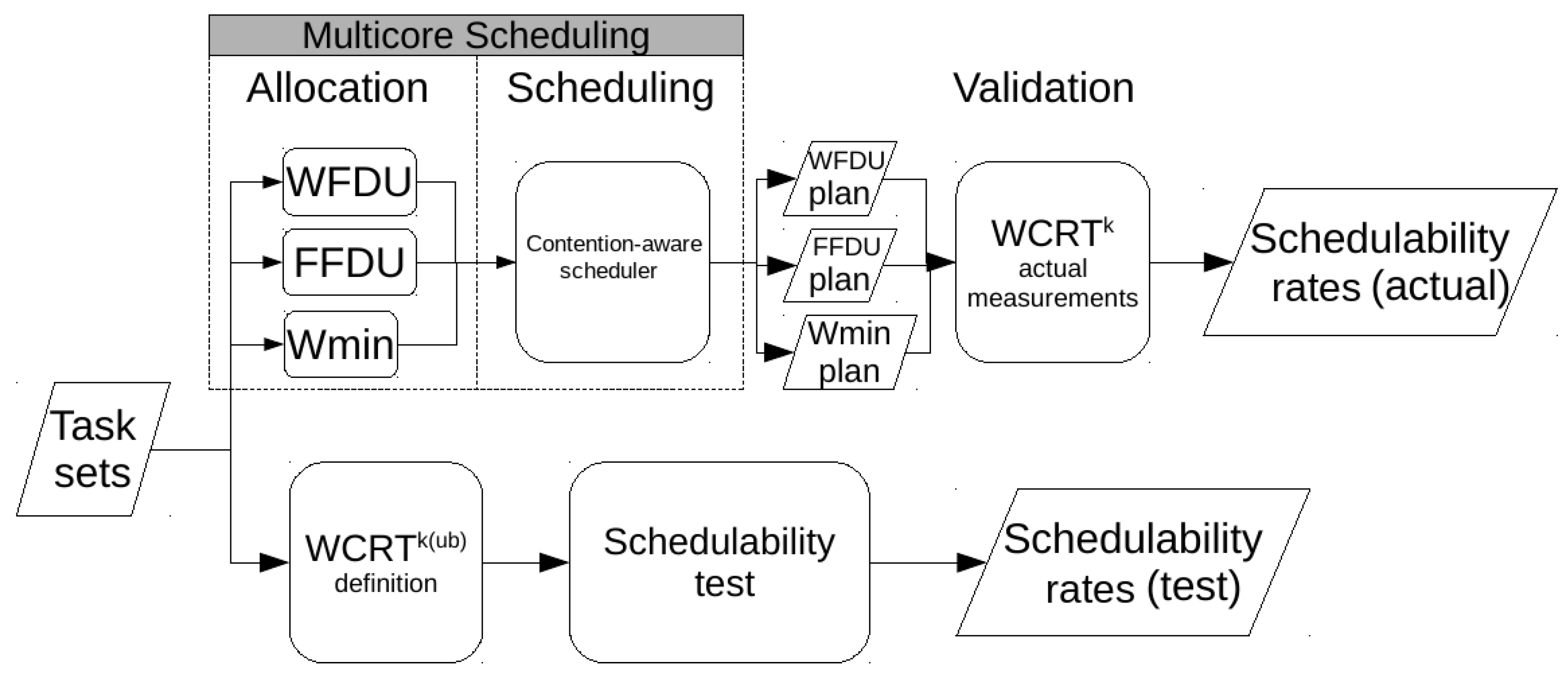 Applsci 14 04033 g006