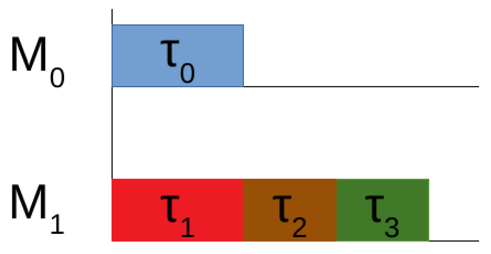 Applsci 14 04033 g009