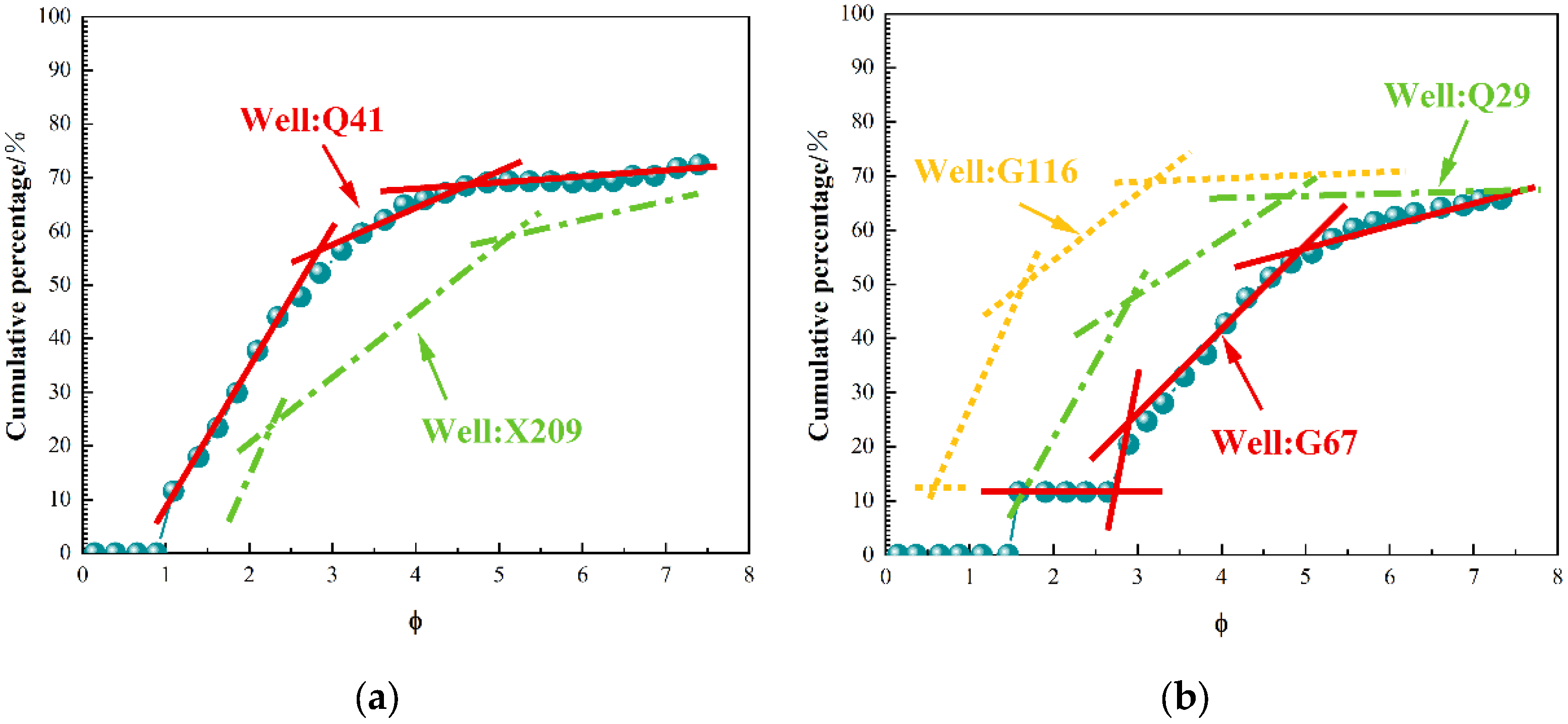 Applsci 14 04035 g009