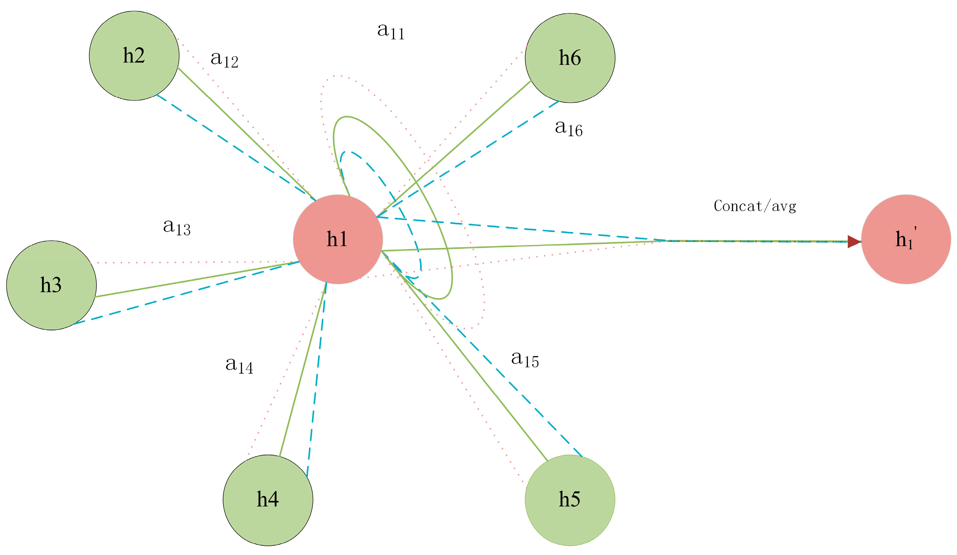 Applsci 14 04036 g004