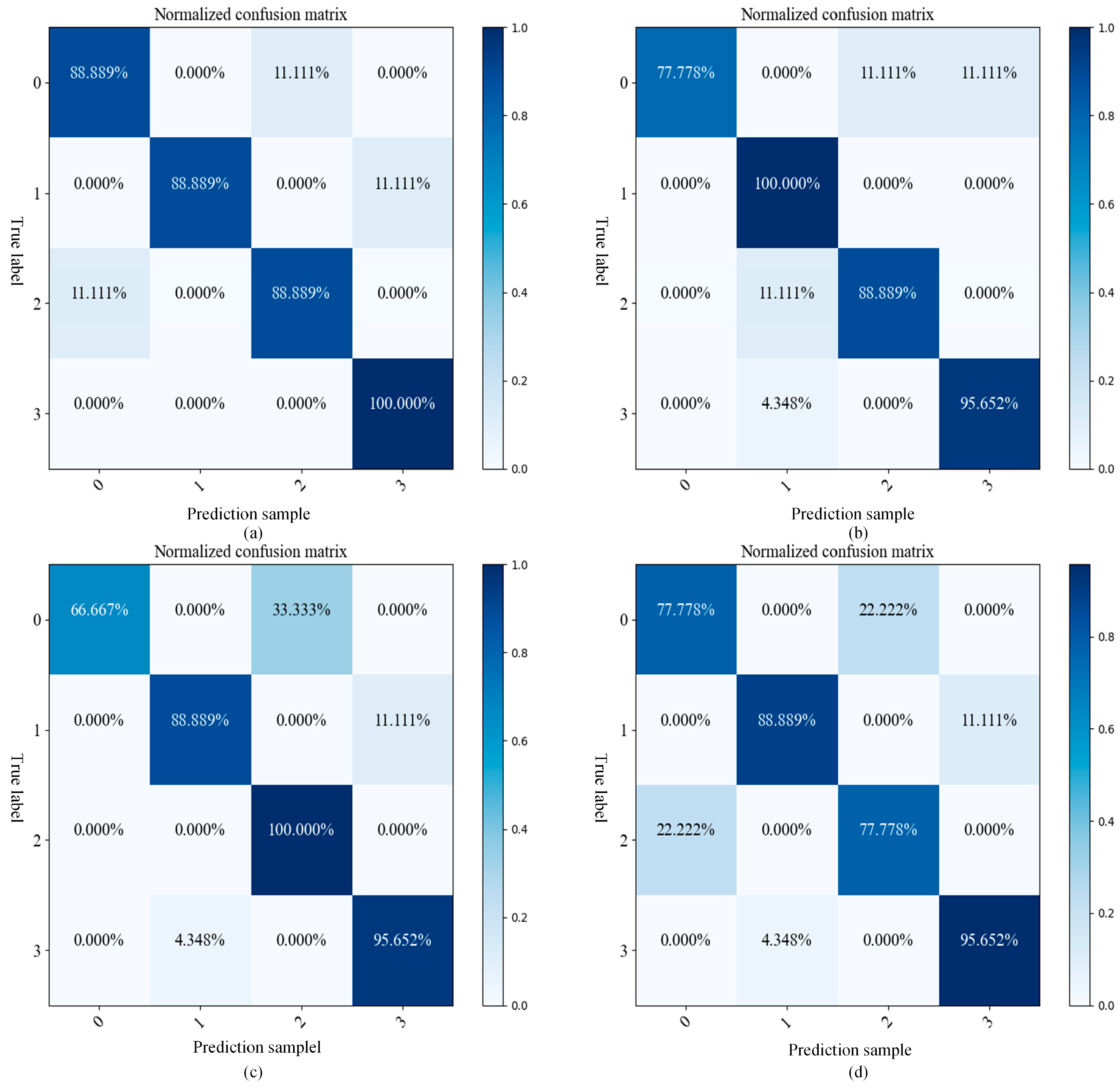 Applsci 14 04036 g008