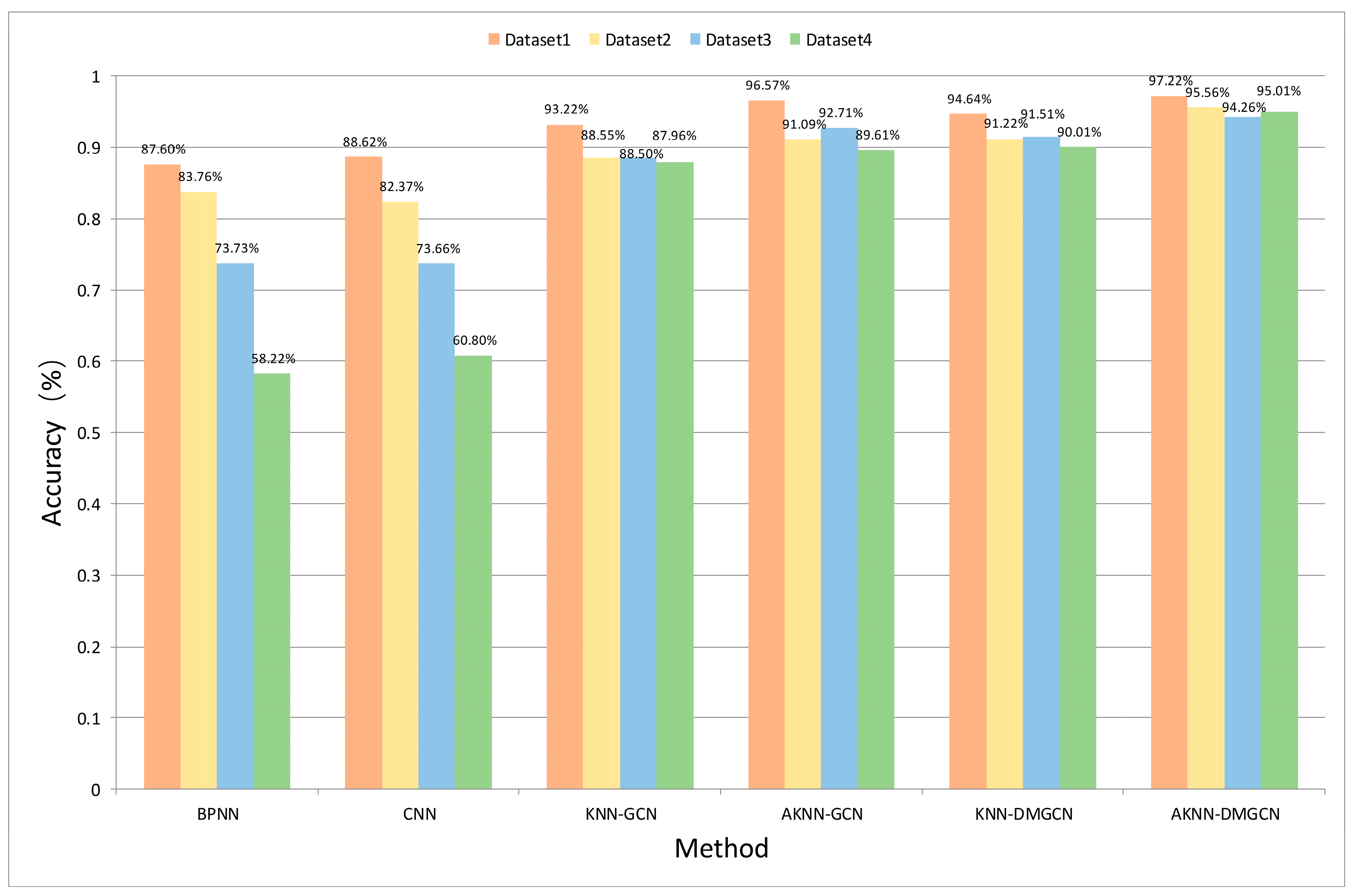 Applsci 14 04036 g013
