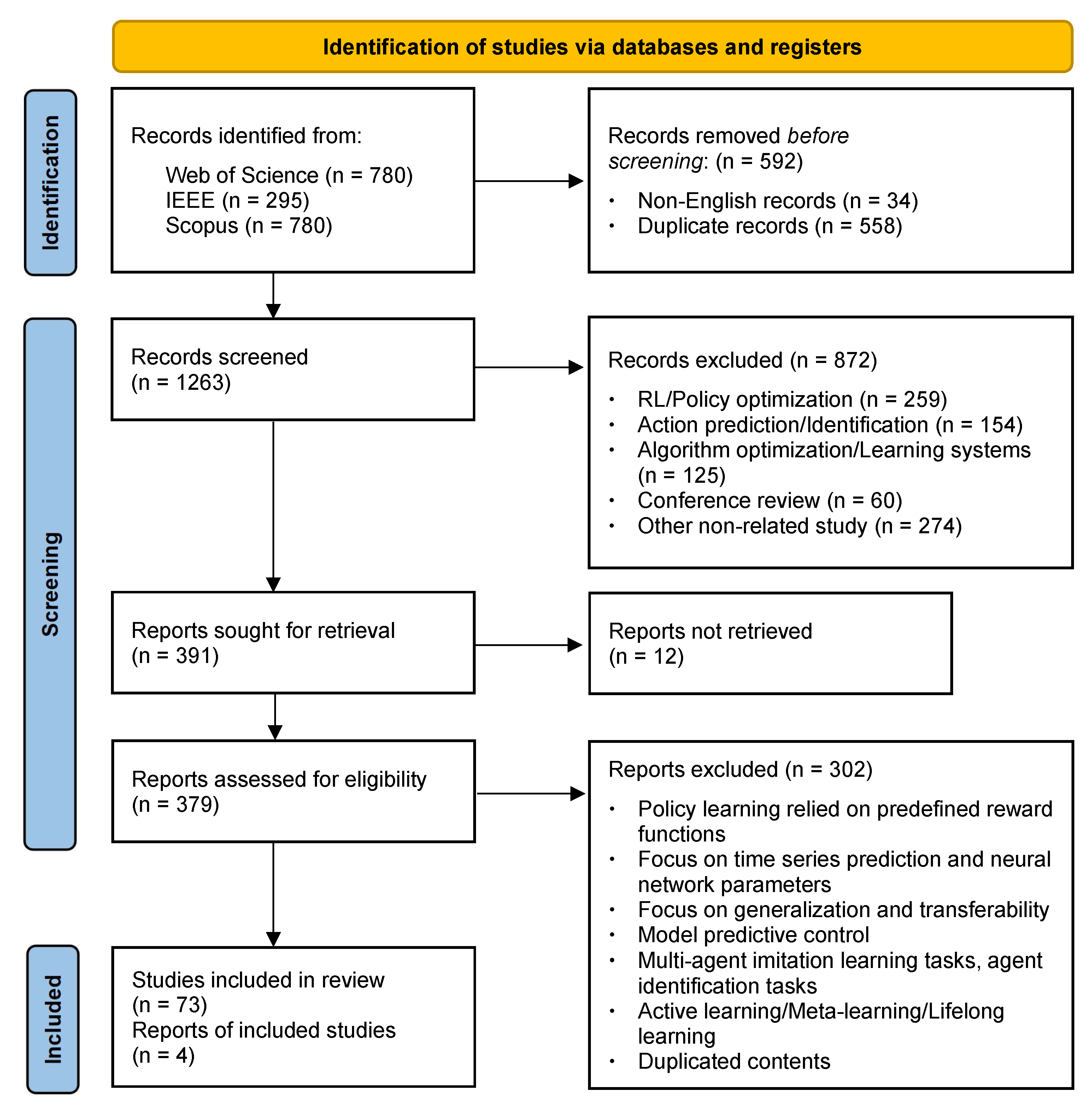 Applsci 14 04038 g001