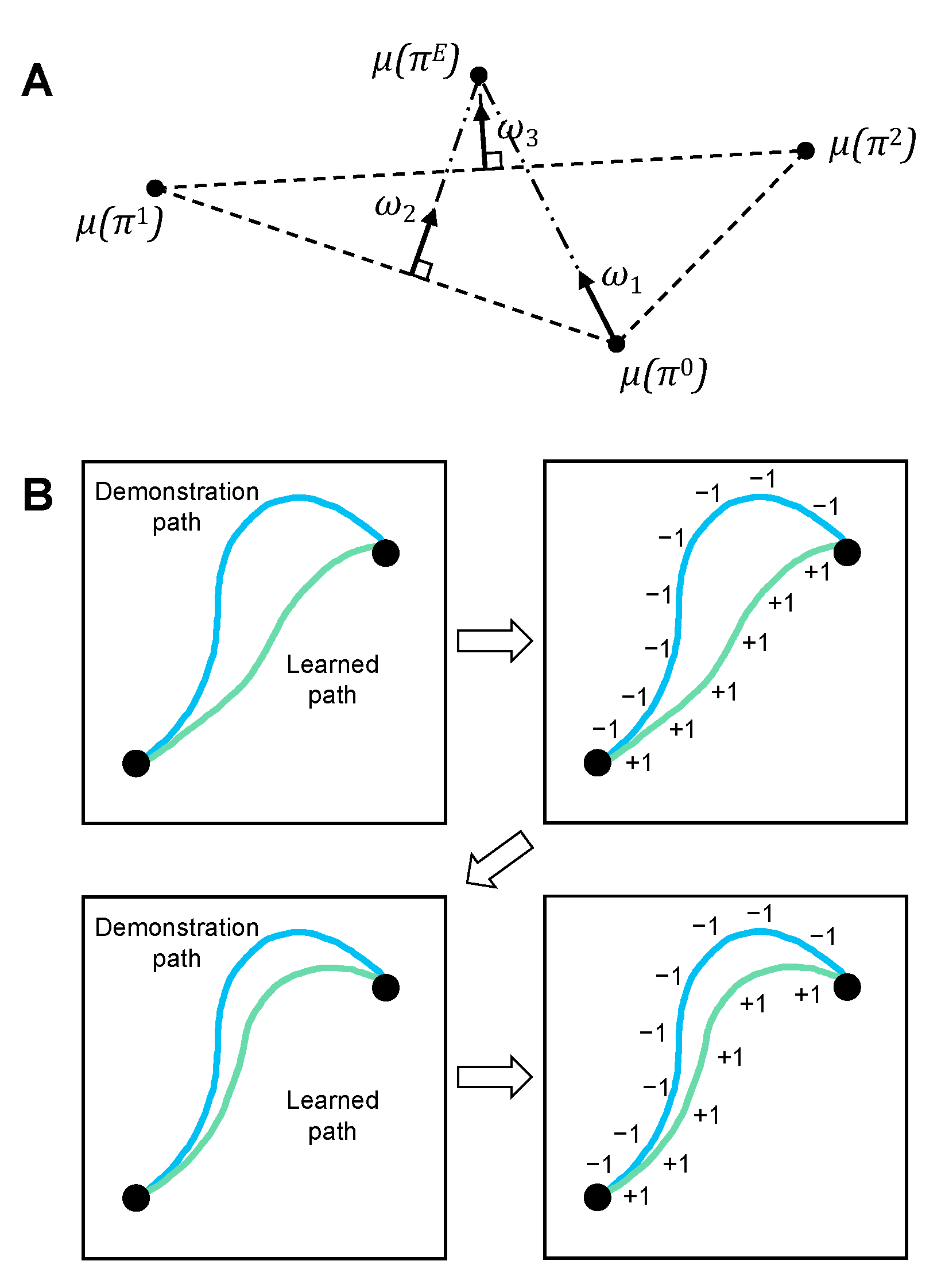Applsci 14 04038 g002