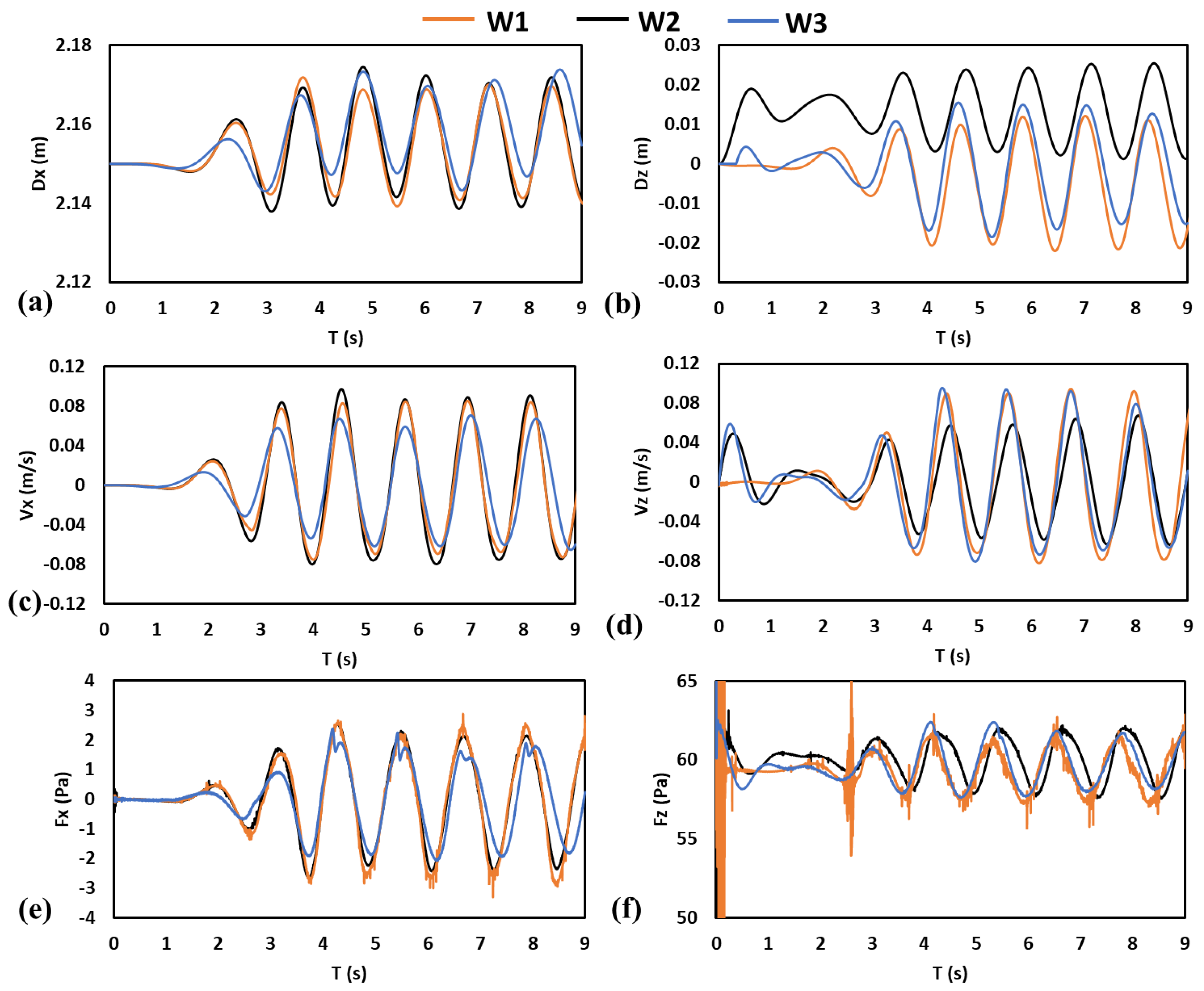 Applsci 14 04039 g009