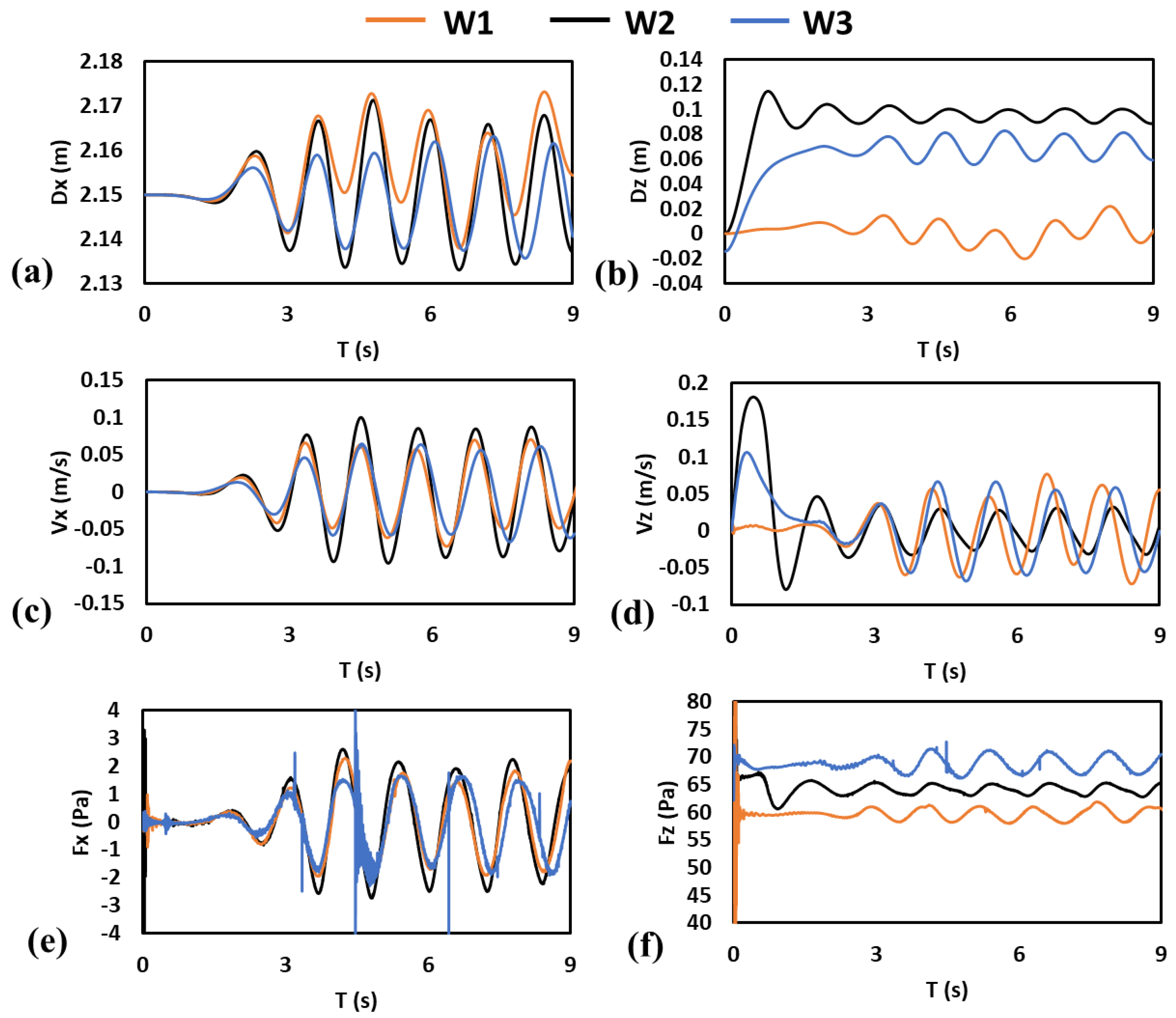 Applsci 14 04039 g010