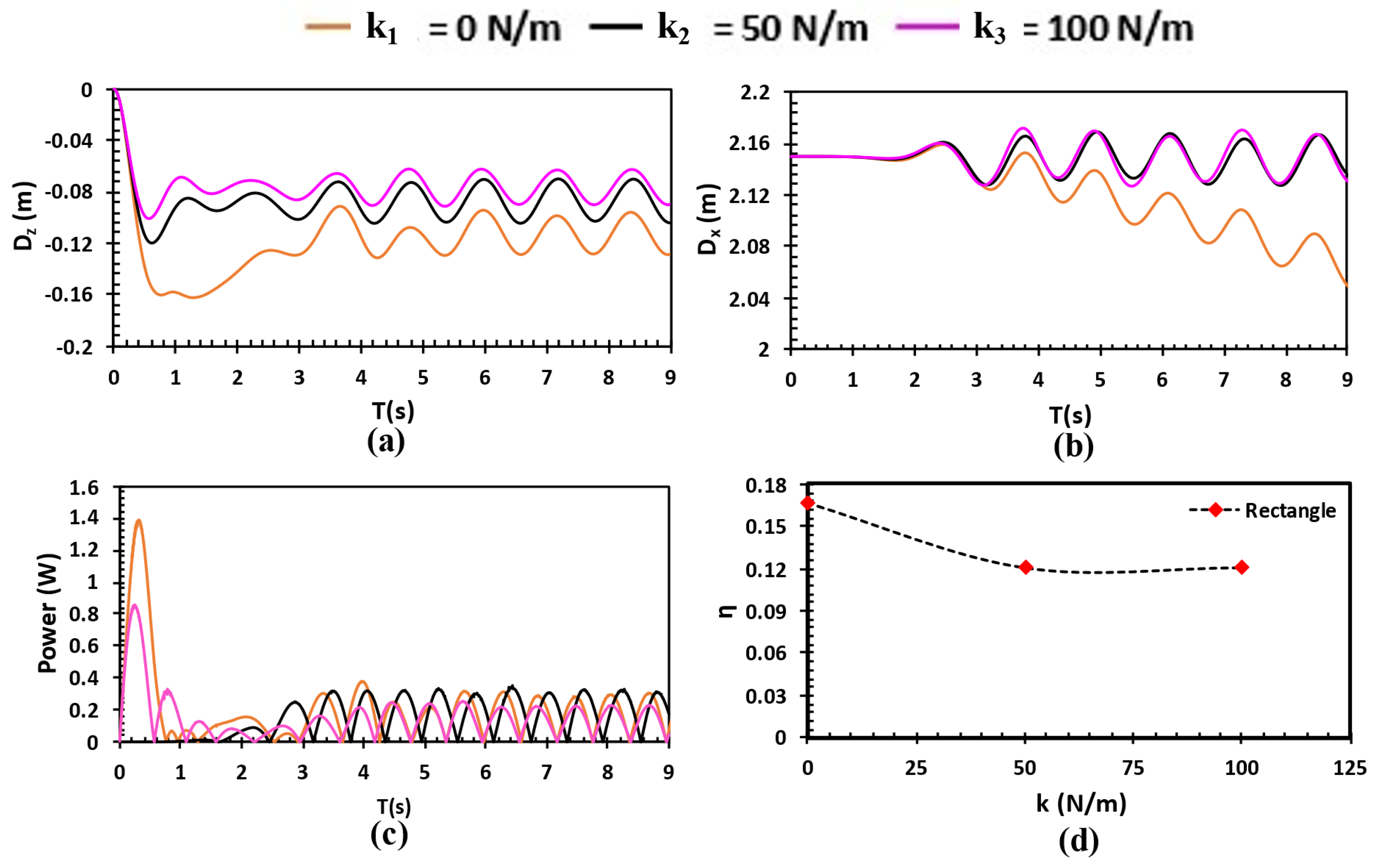 Applsci 14 04039 g013