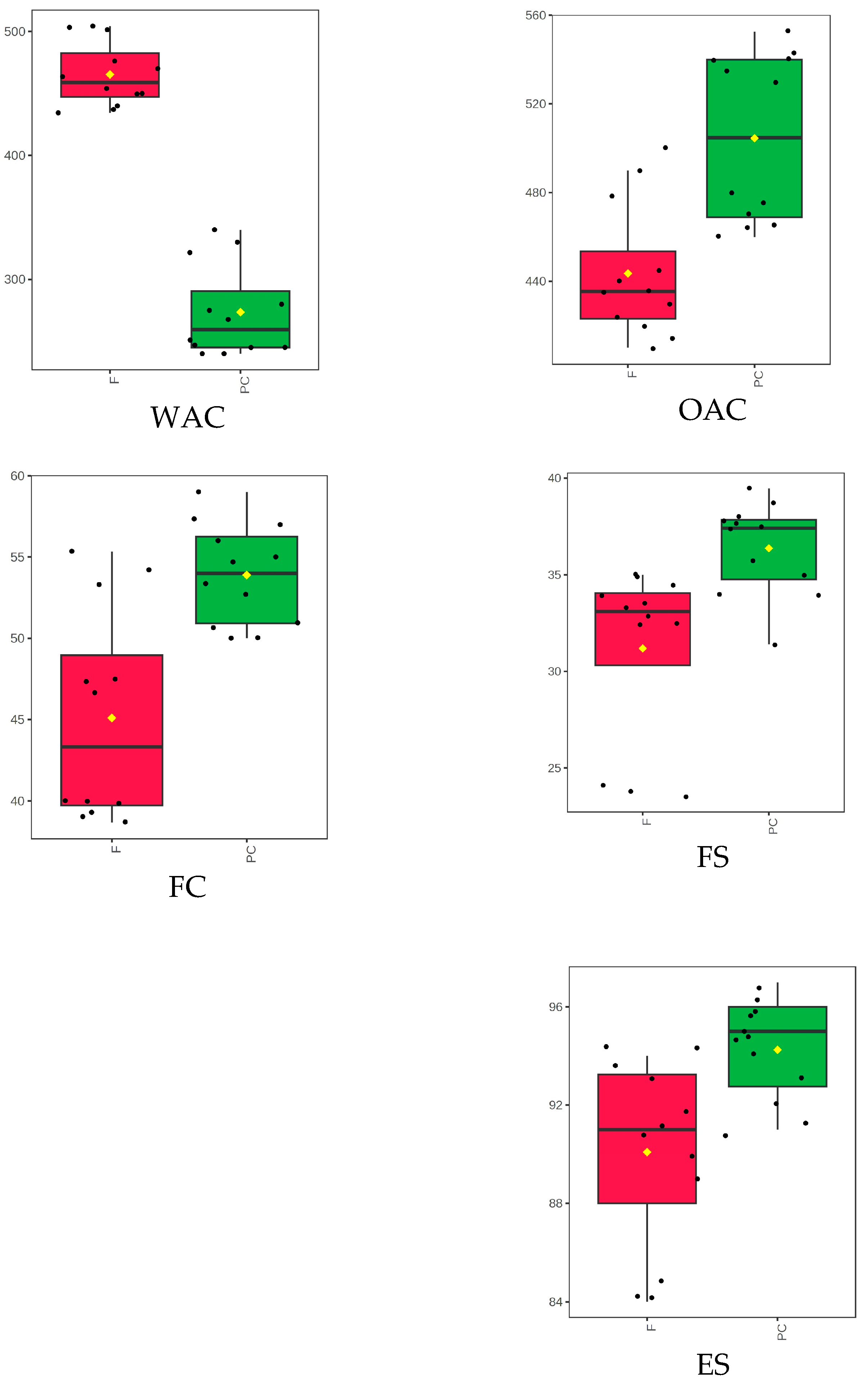 Applsci 14 04040 g004