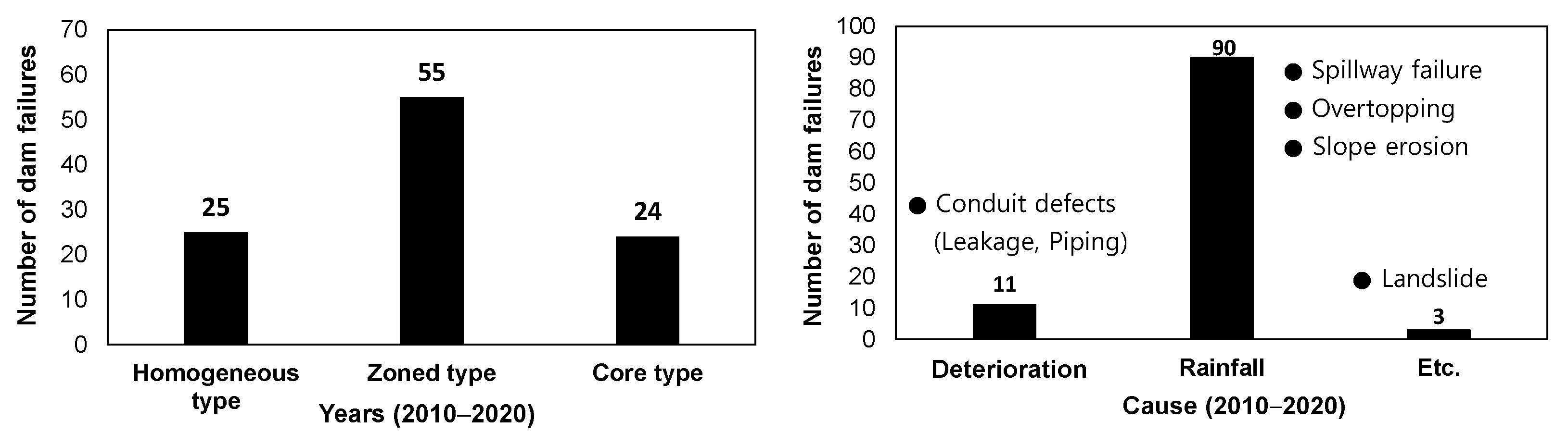 Applsci 14 04041 g001