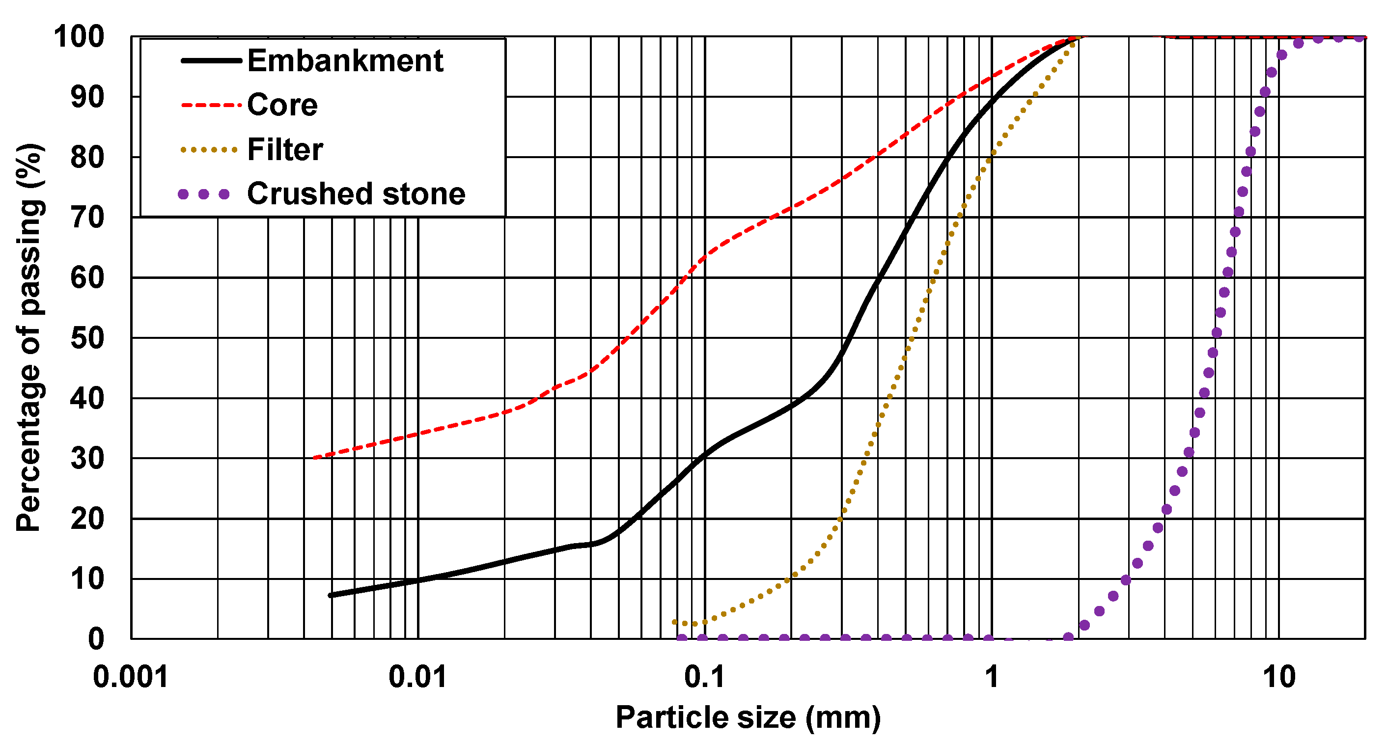 Applsci 14 04041 g002